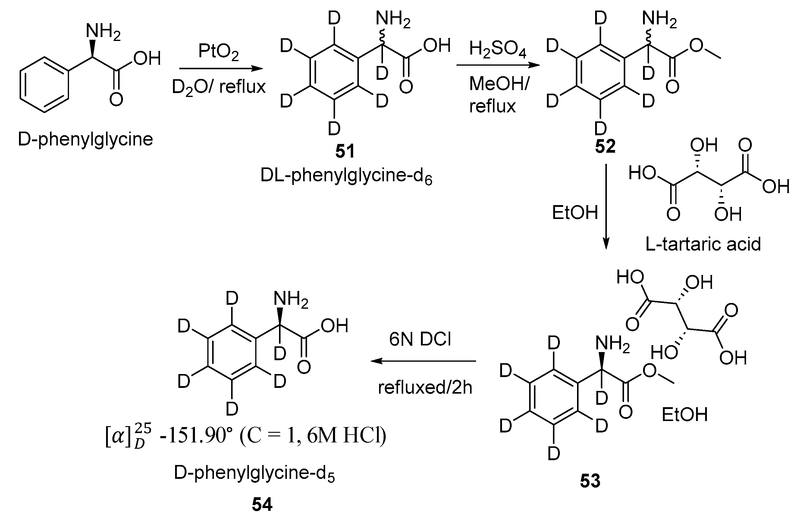 Bioengineering 12 00916 sch013