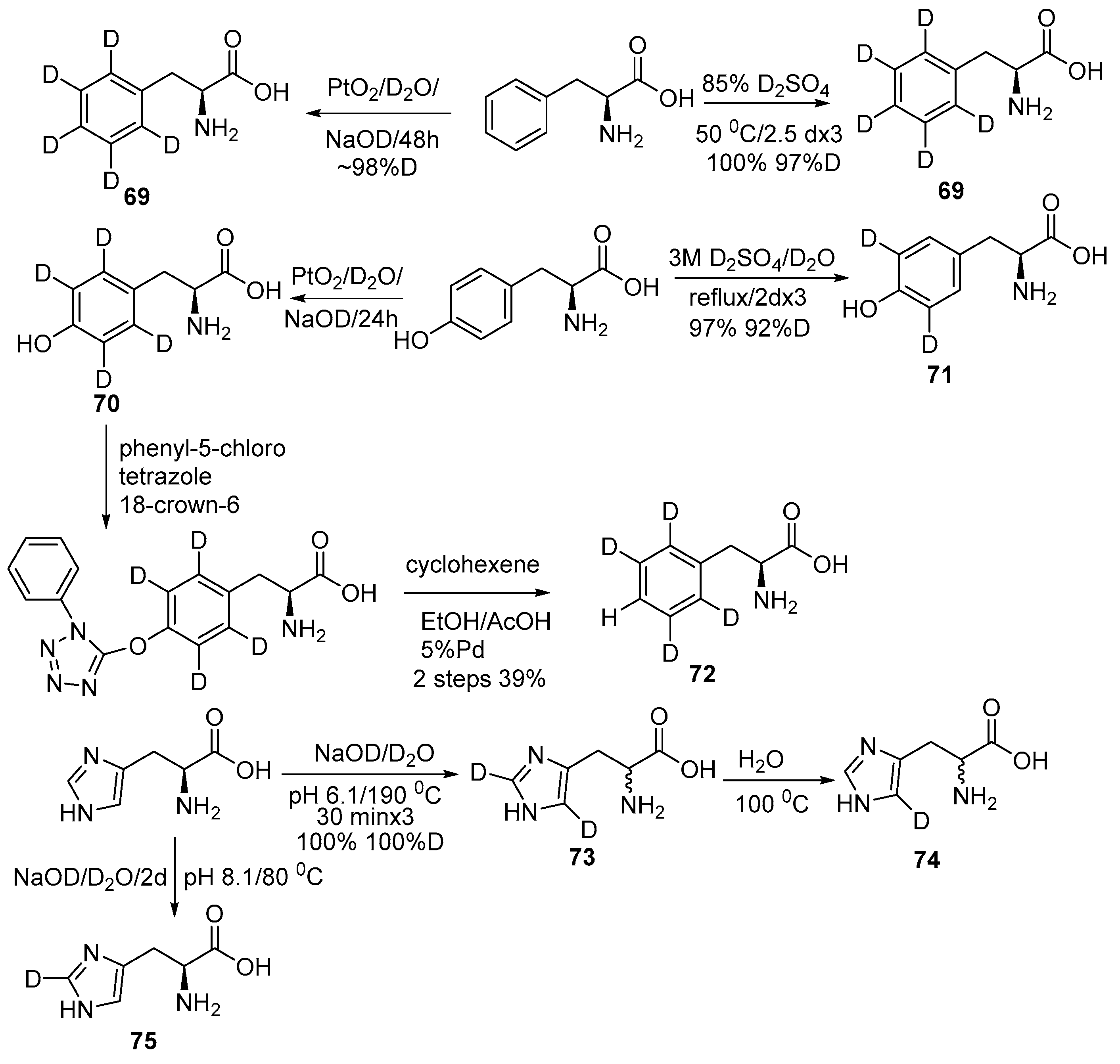 Bioengineering 12 00916 sch021