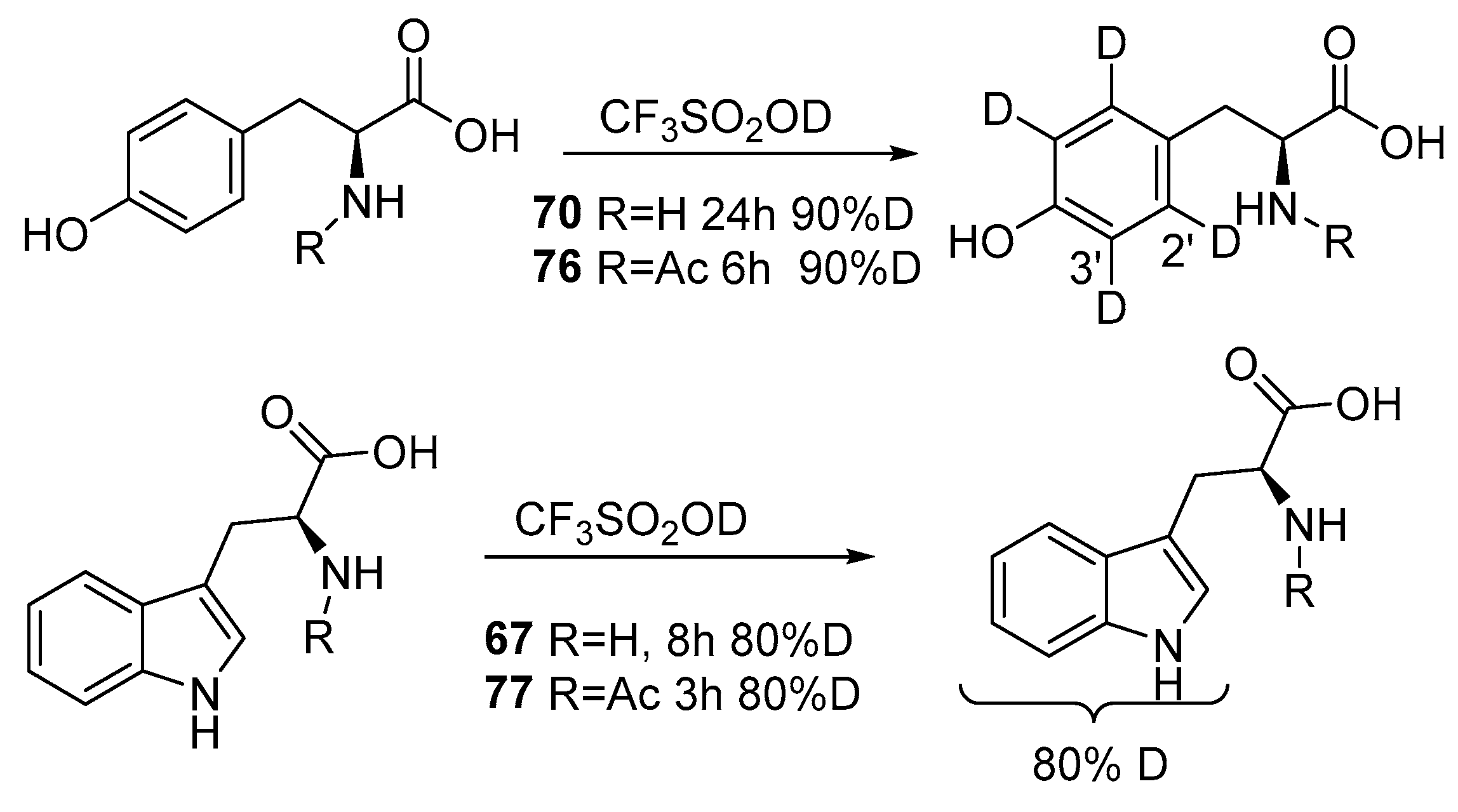 Bioengineering 12 00916 sch022
