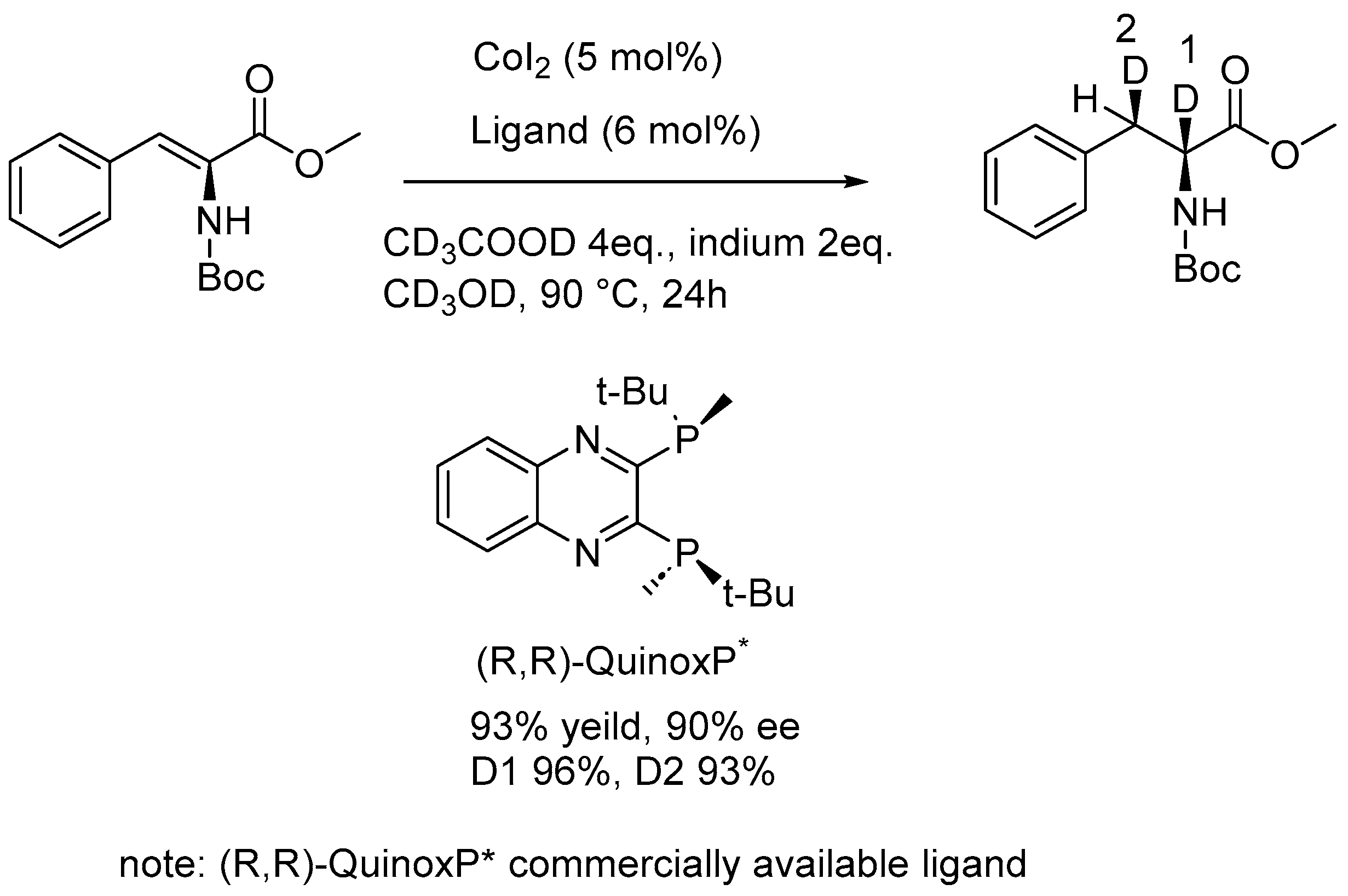Bioengineering 12 00916 sch025