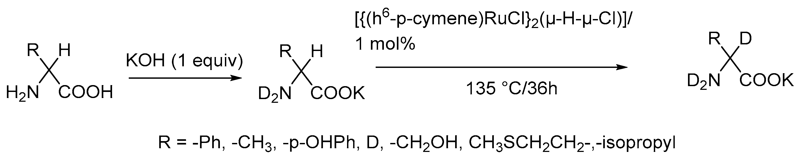 Bioengineering 12 00916 sch026
