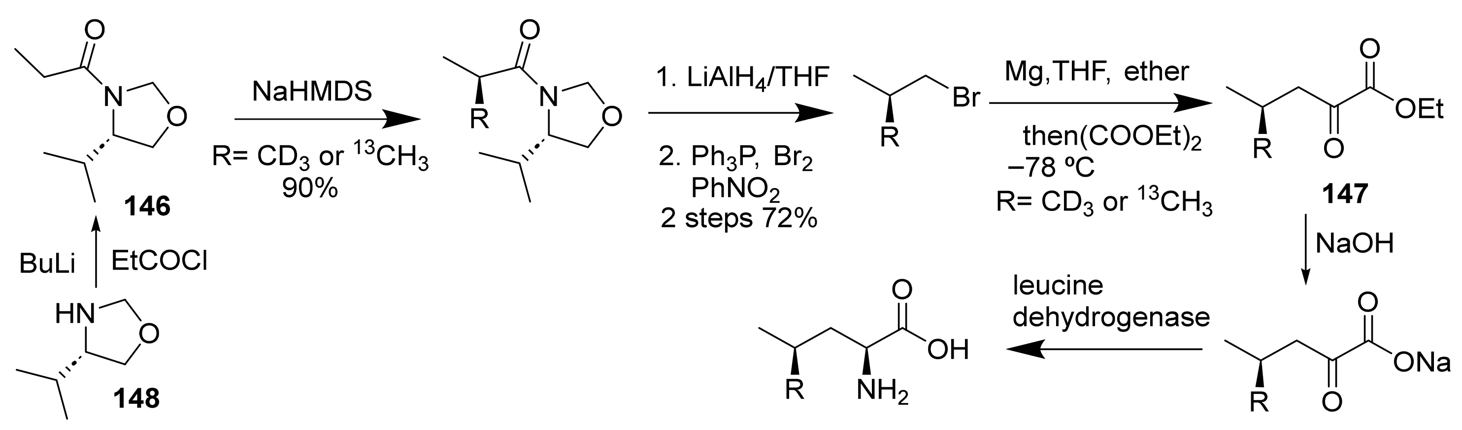Bioengineering 12 00916 sch035