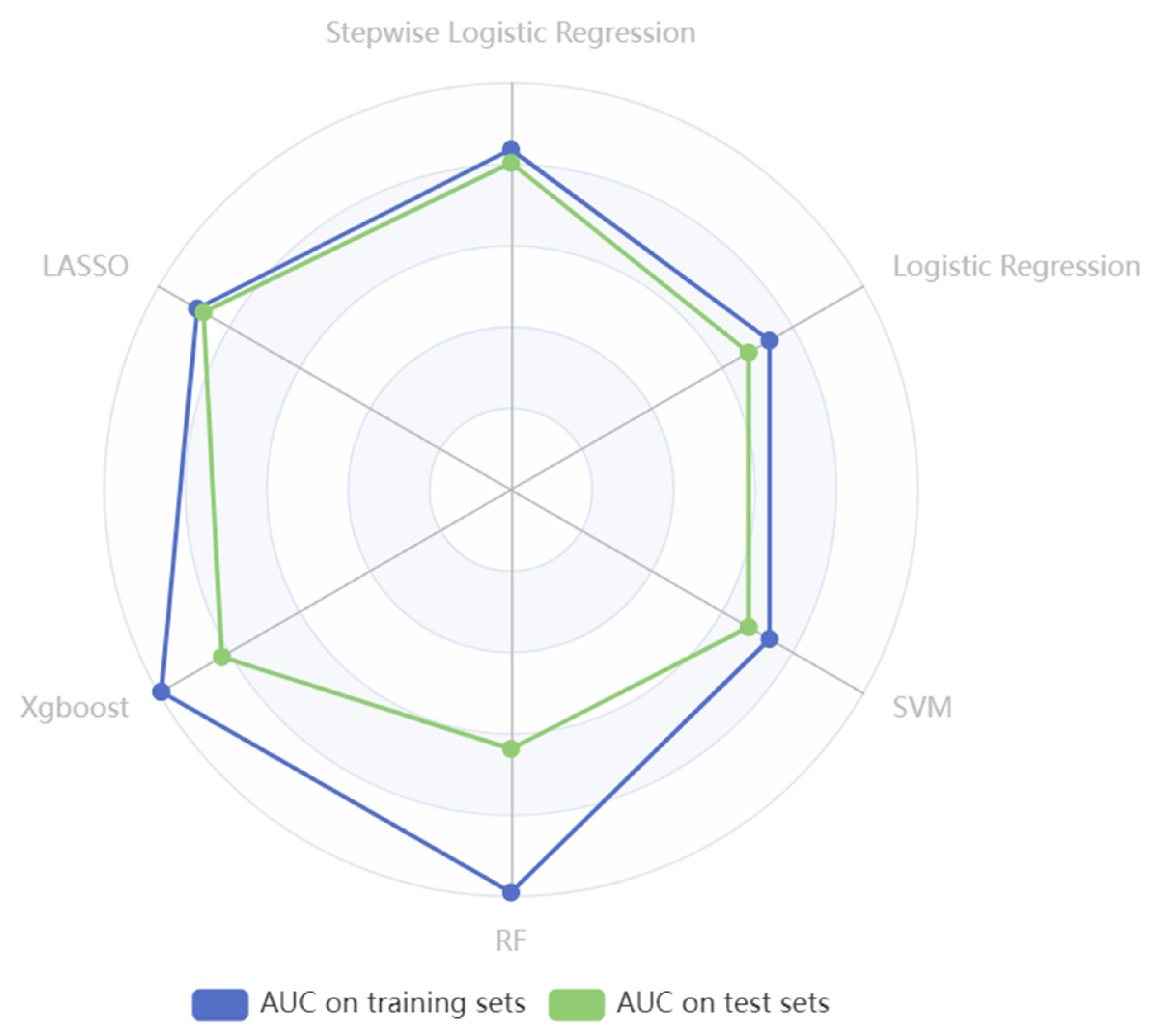 Bioengineering 12 00921 g003