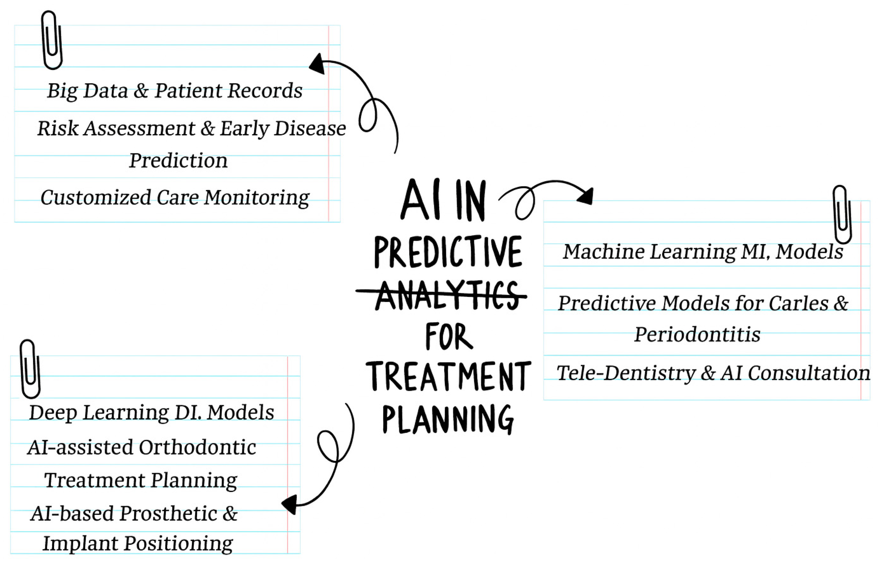 Bioengineering 12 00928 g003 Bioengineering 12 00928 g003