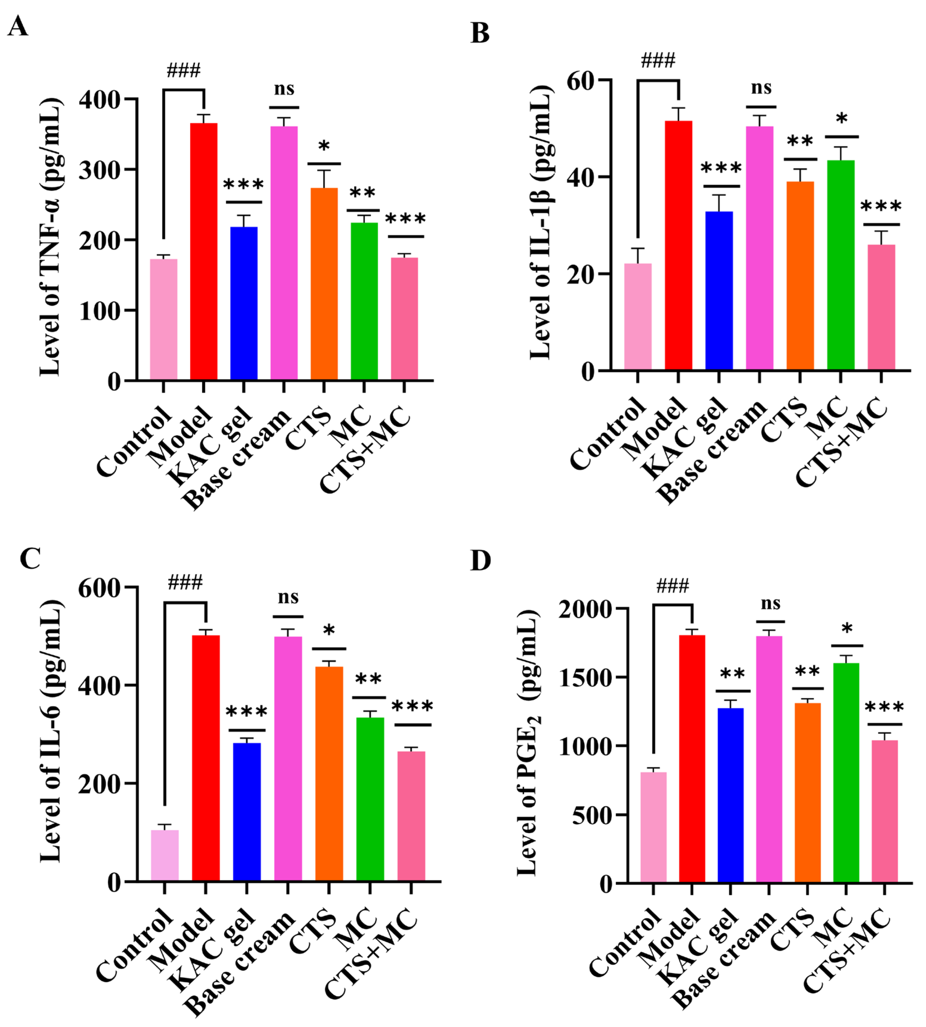 Bioengineering 12 00935 g009 Bioengineering 12 00935 g009