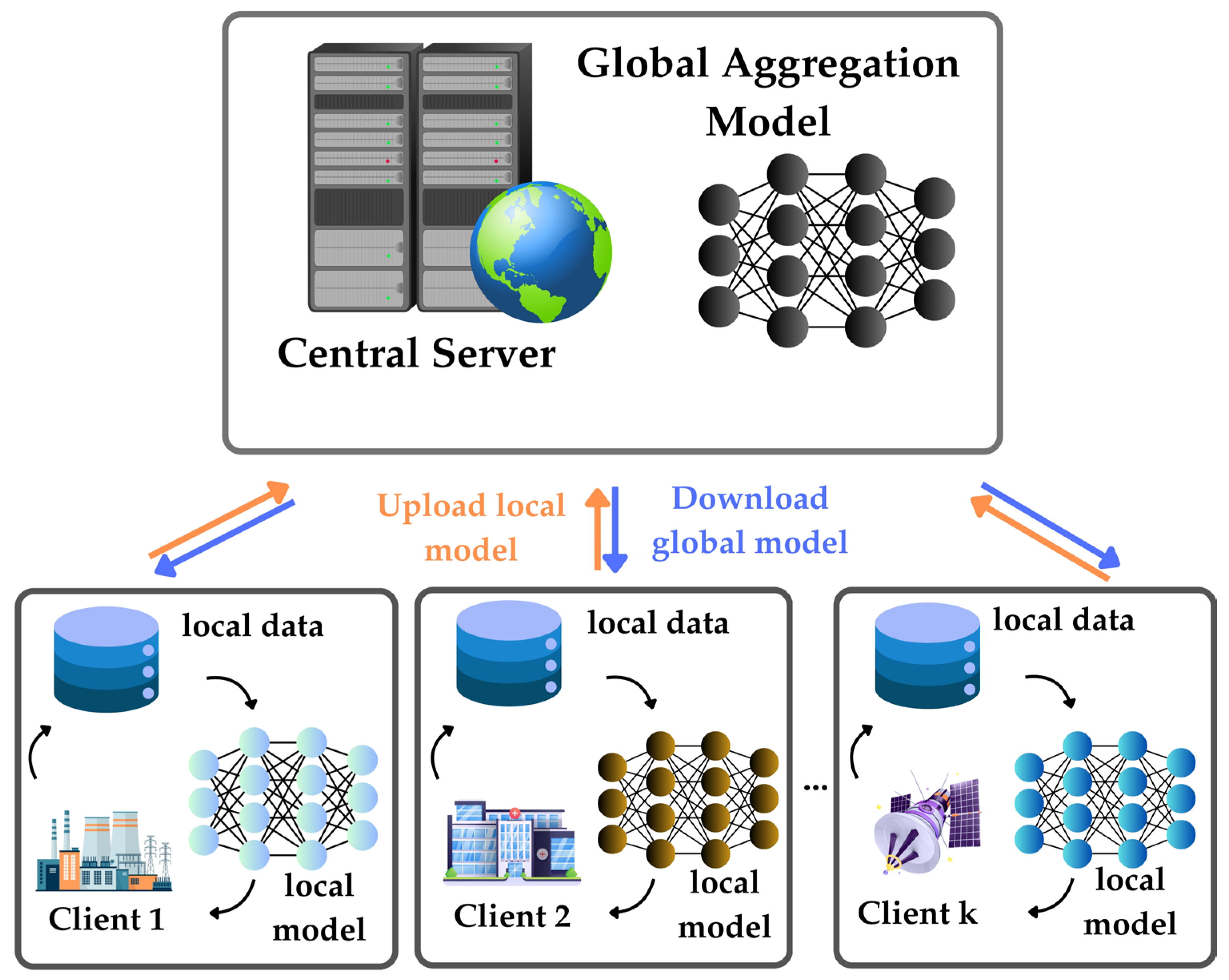 Bioengineering 12 00938 g002 Bioengineering 12 00938 g002