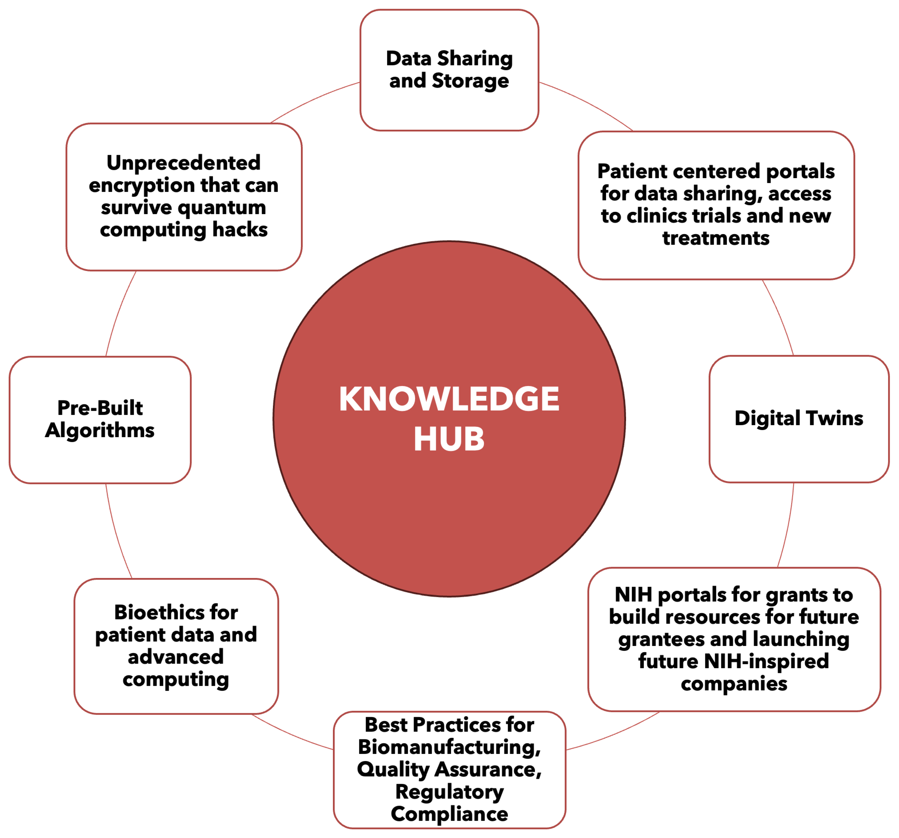 Bioengineering 12 00938 g003 Bioengineering 12 00938 g003