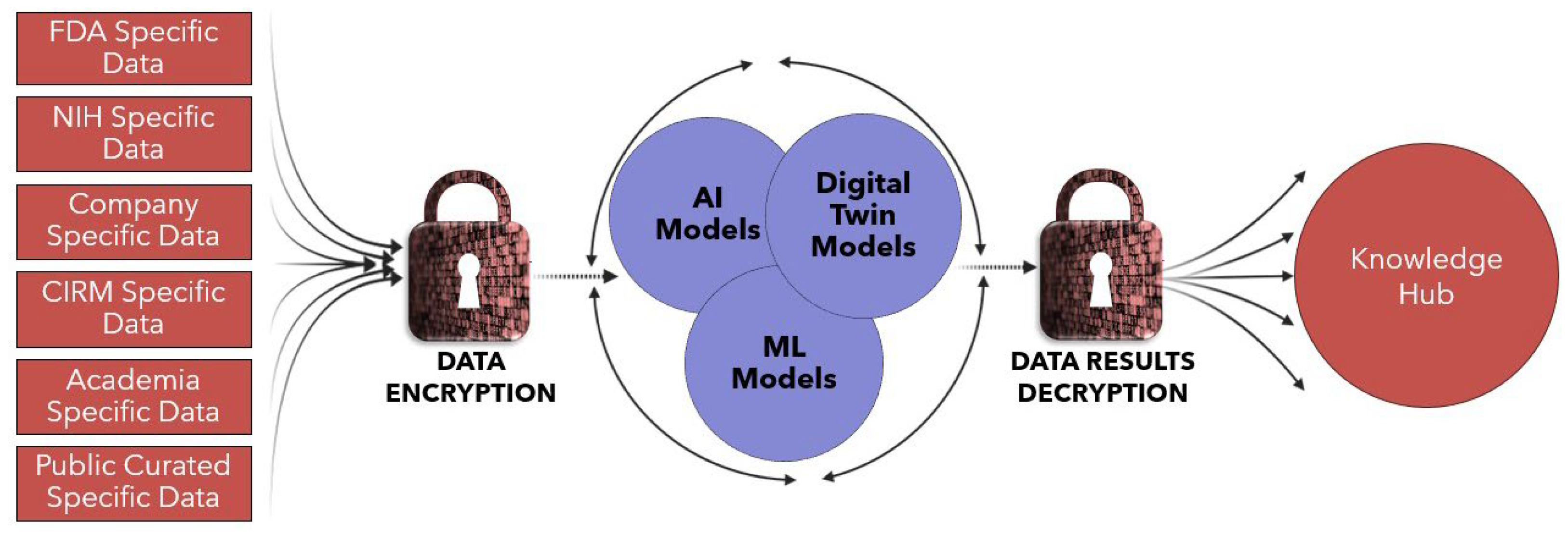 Bioengineering 12 00938 g004 Bioengineering 12 00938 g004