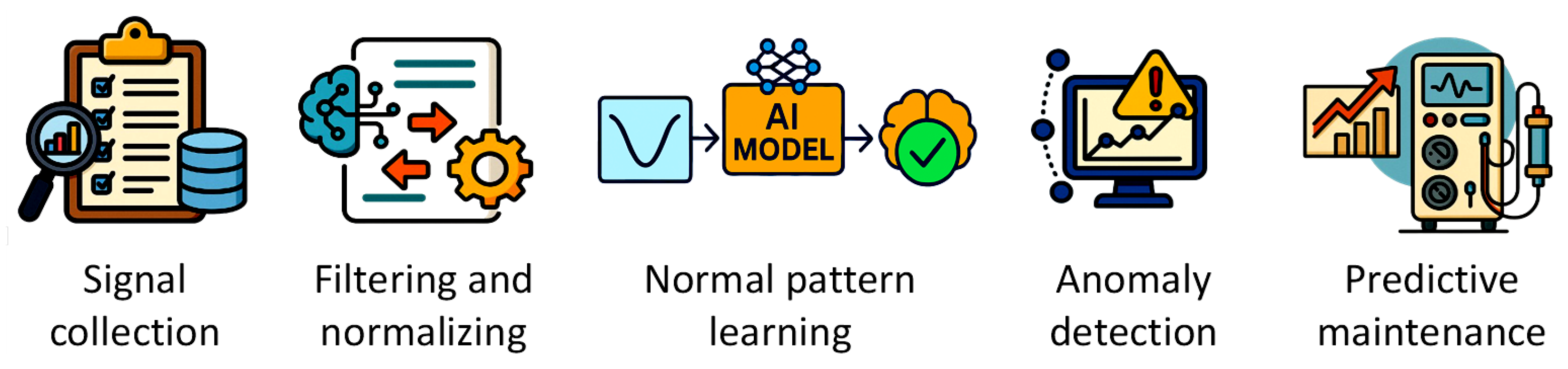 Bioengineering 12 00941 g001