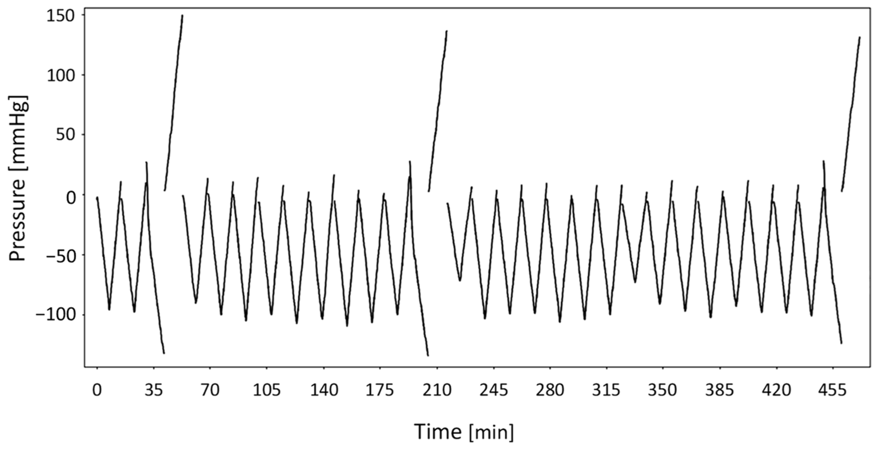 Bioengineering 12 00941 g002