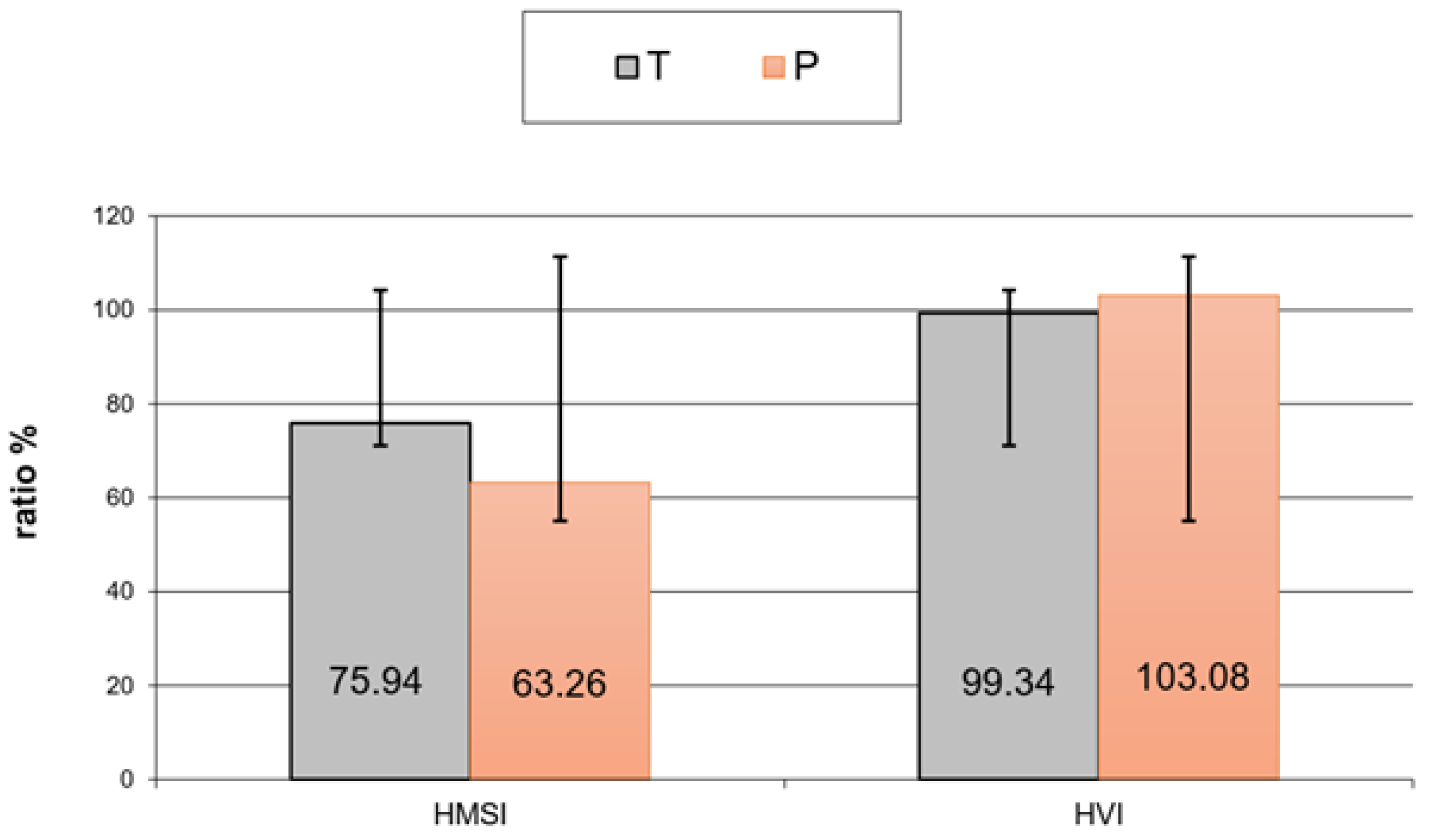Bioengineering 12 00945 g001