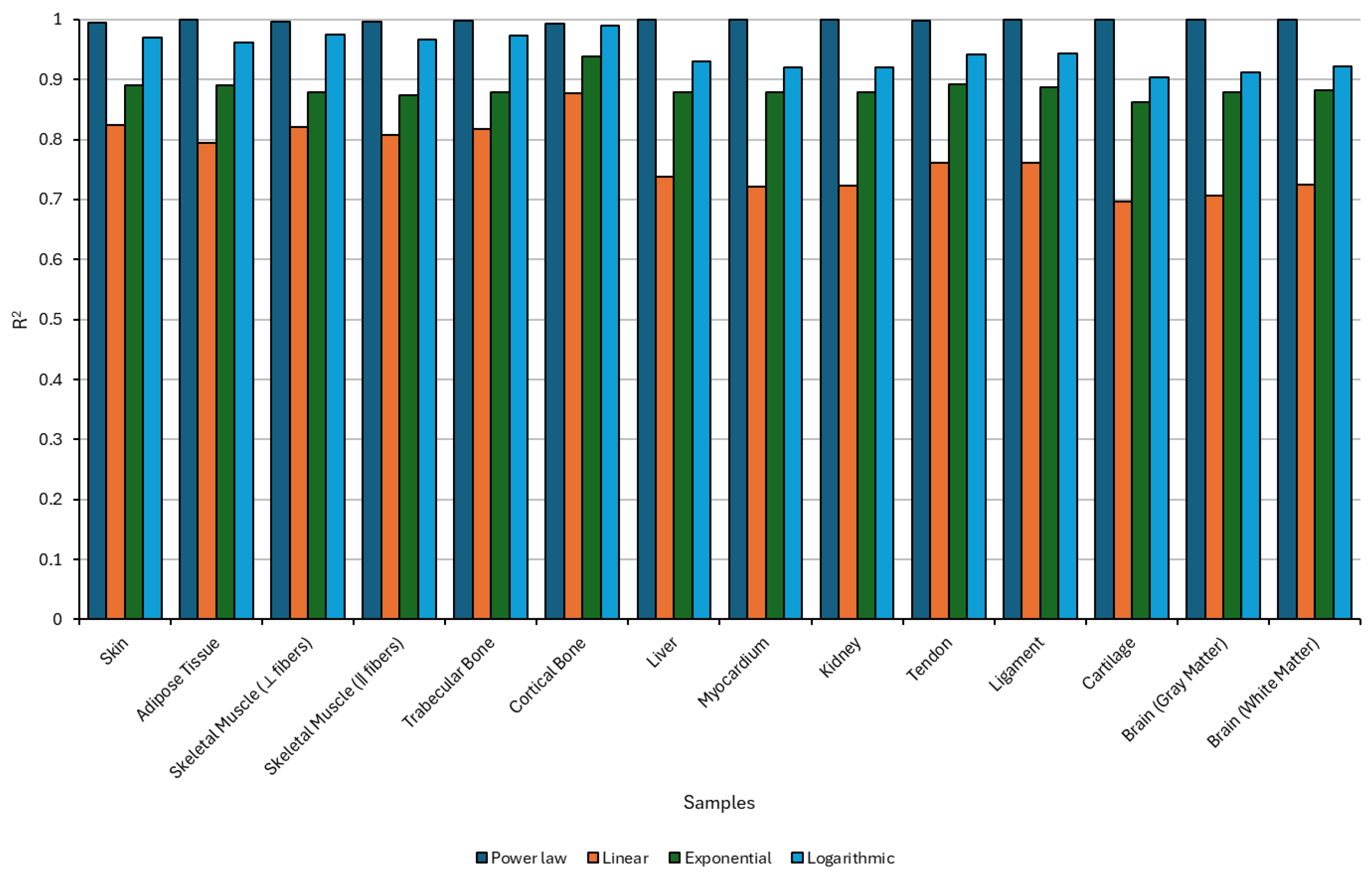 Bioengineering 12 00946 g016