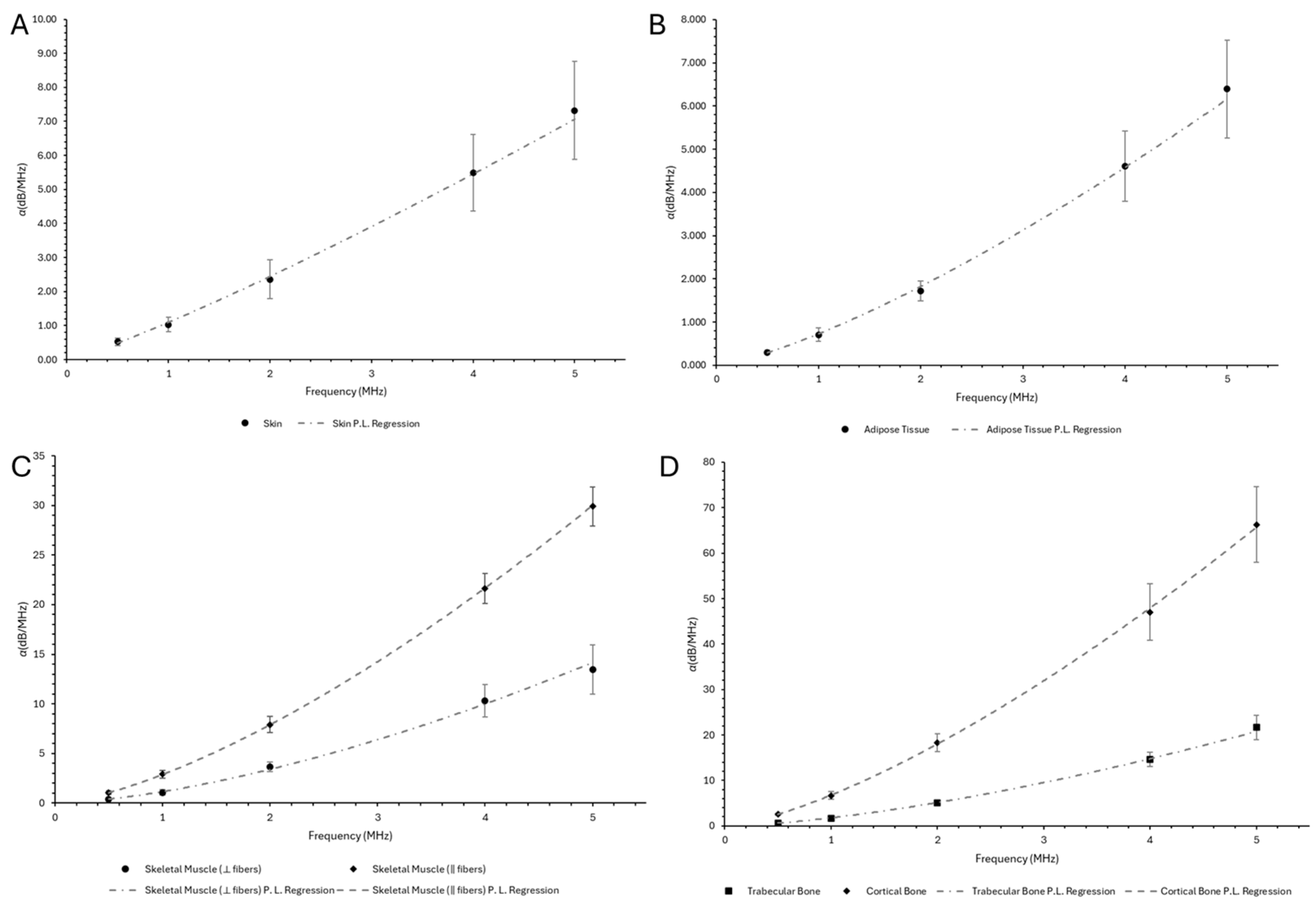 Bioengineering 12 00946 g0a1