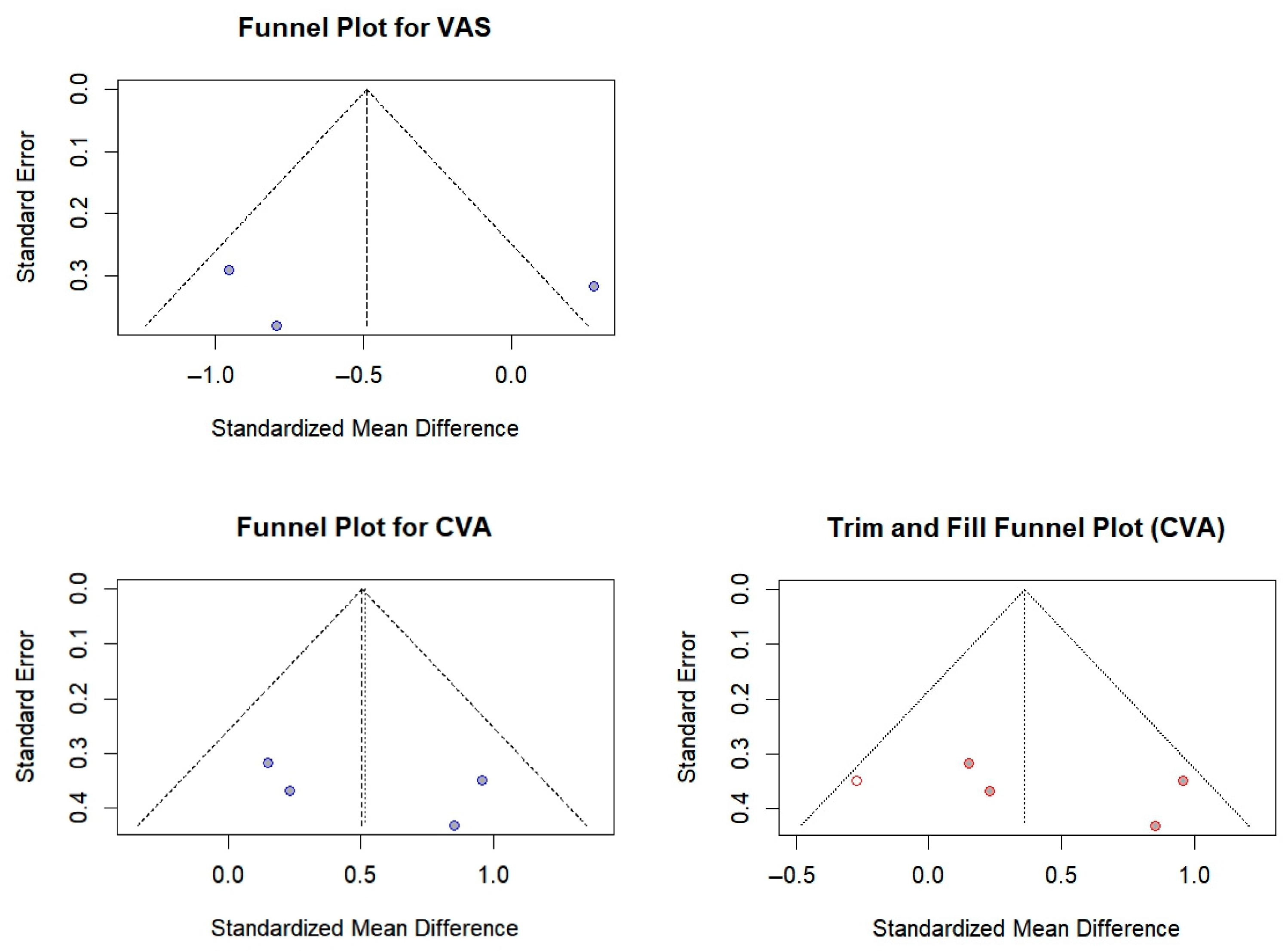 Bioengineering 12 00947 g014a