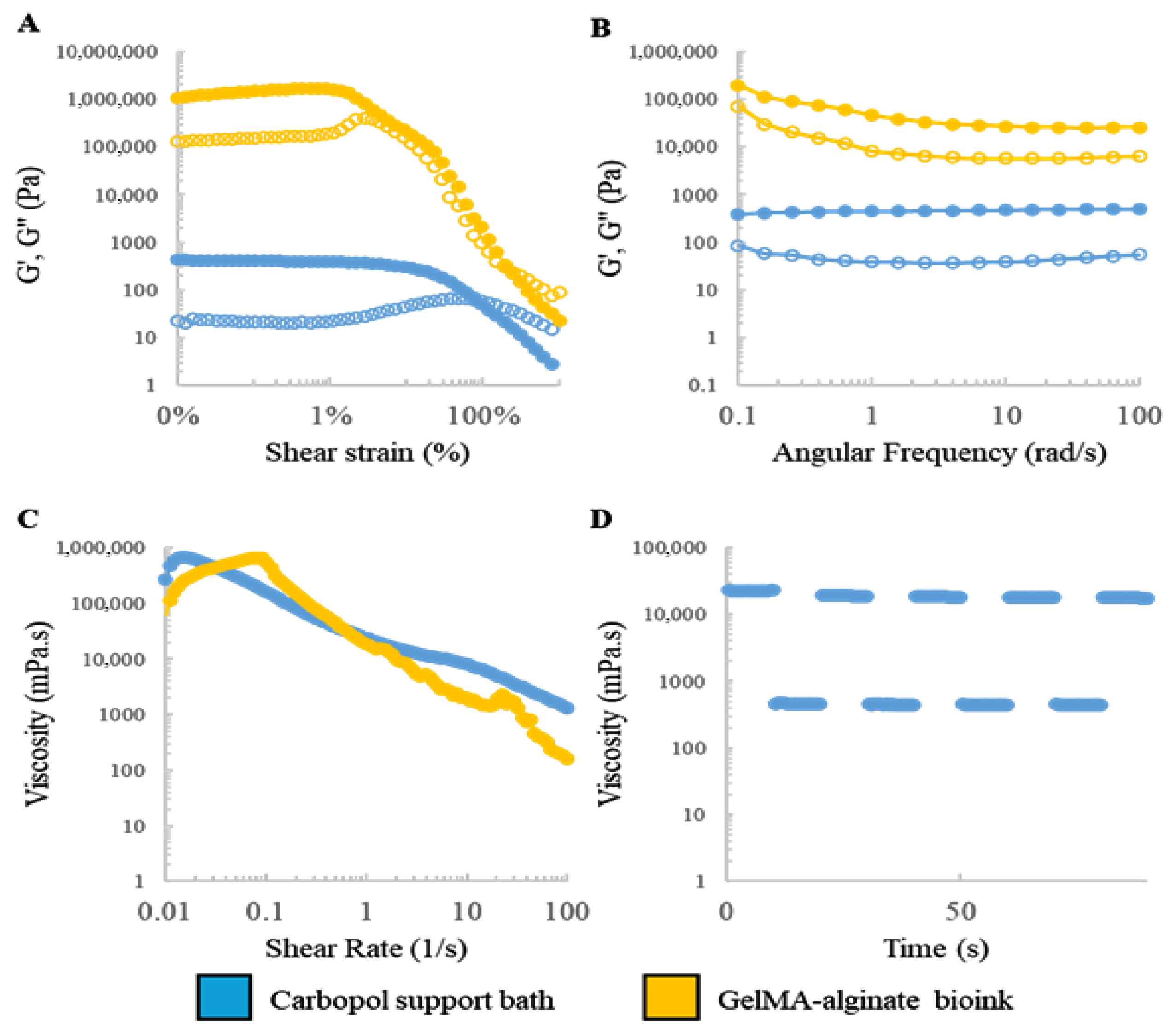 Bioengineering 12 00949 g002 Bioengineering 12 00949 g002