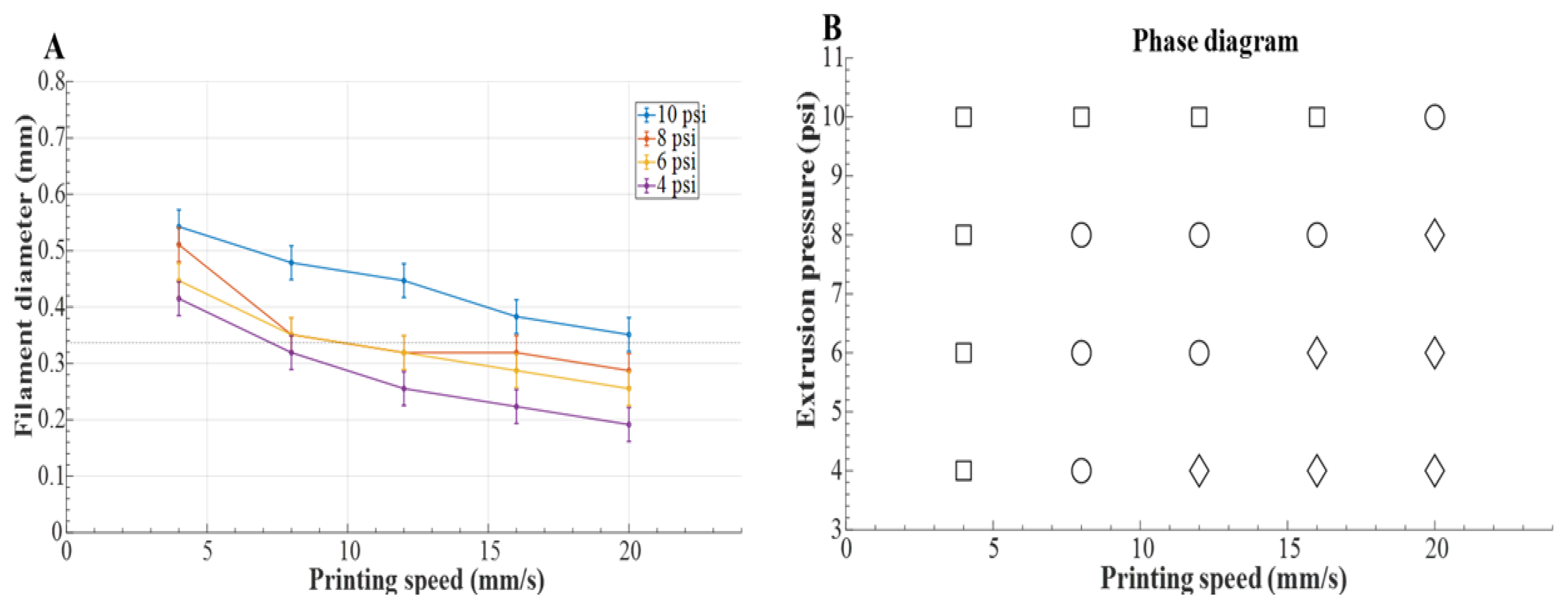 Bioengineering 12 00949 g003 Bioengineering 12 00949 g003