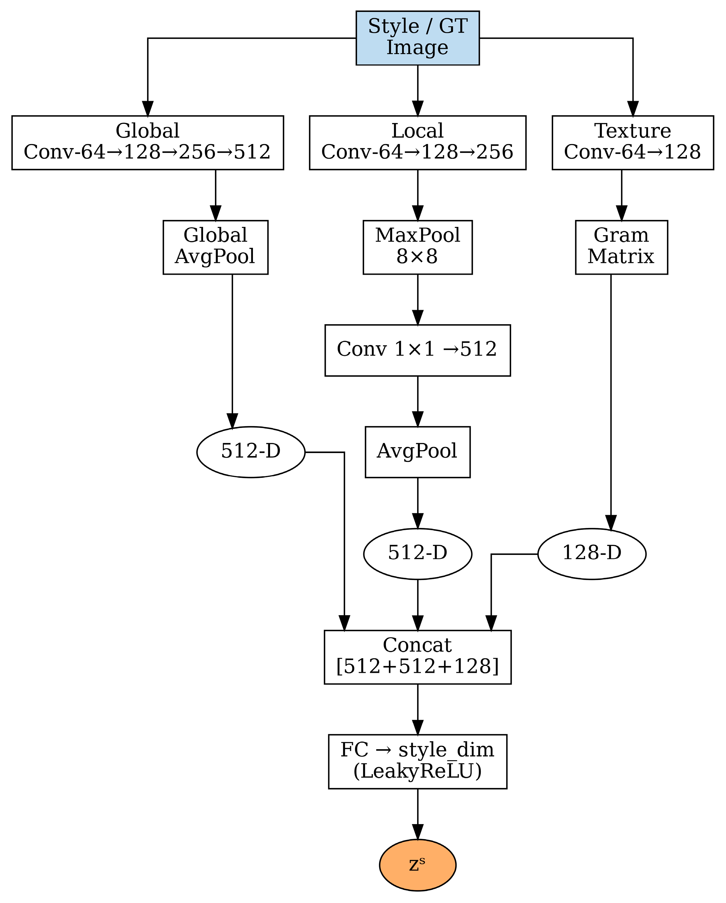 Bioengineering 12 00950 g002