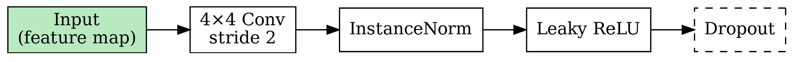 Bioengineering 12 00950 g003