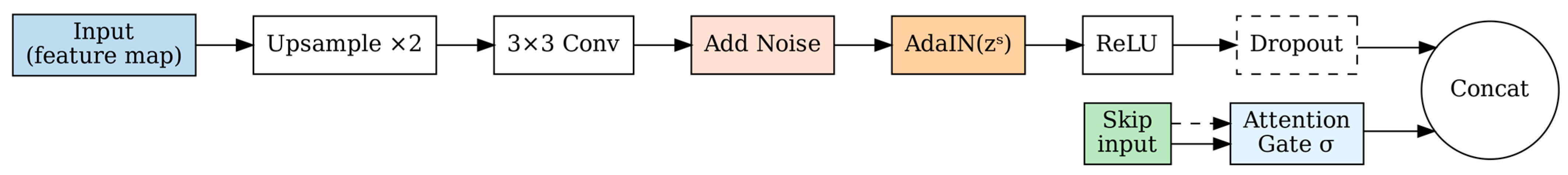 Bioengineering 12 00950 g004