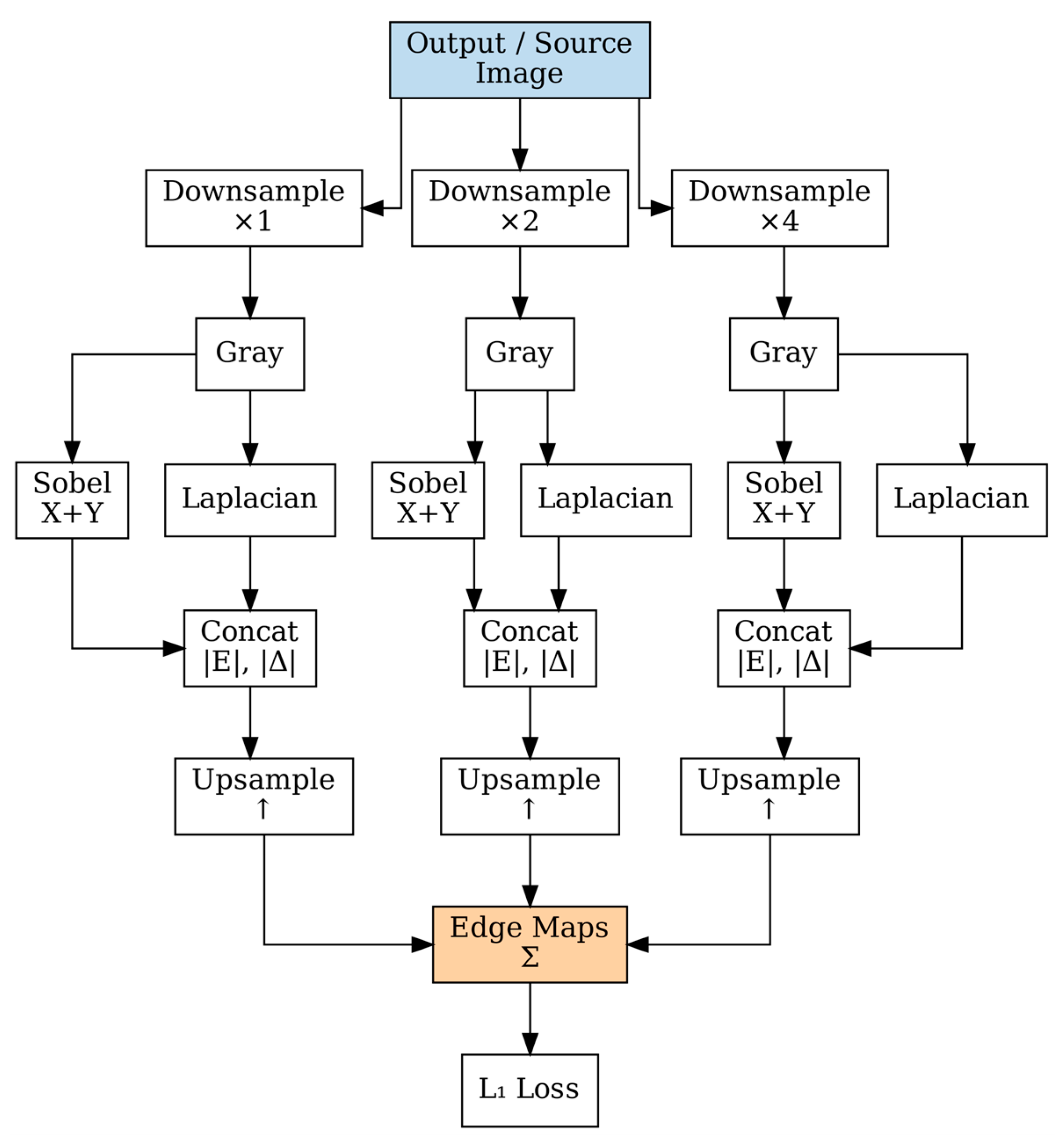 Bioengineering 12 00950 g005
