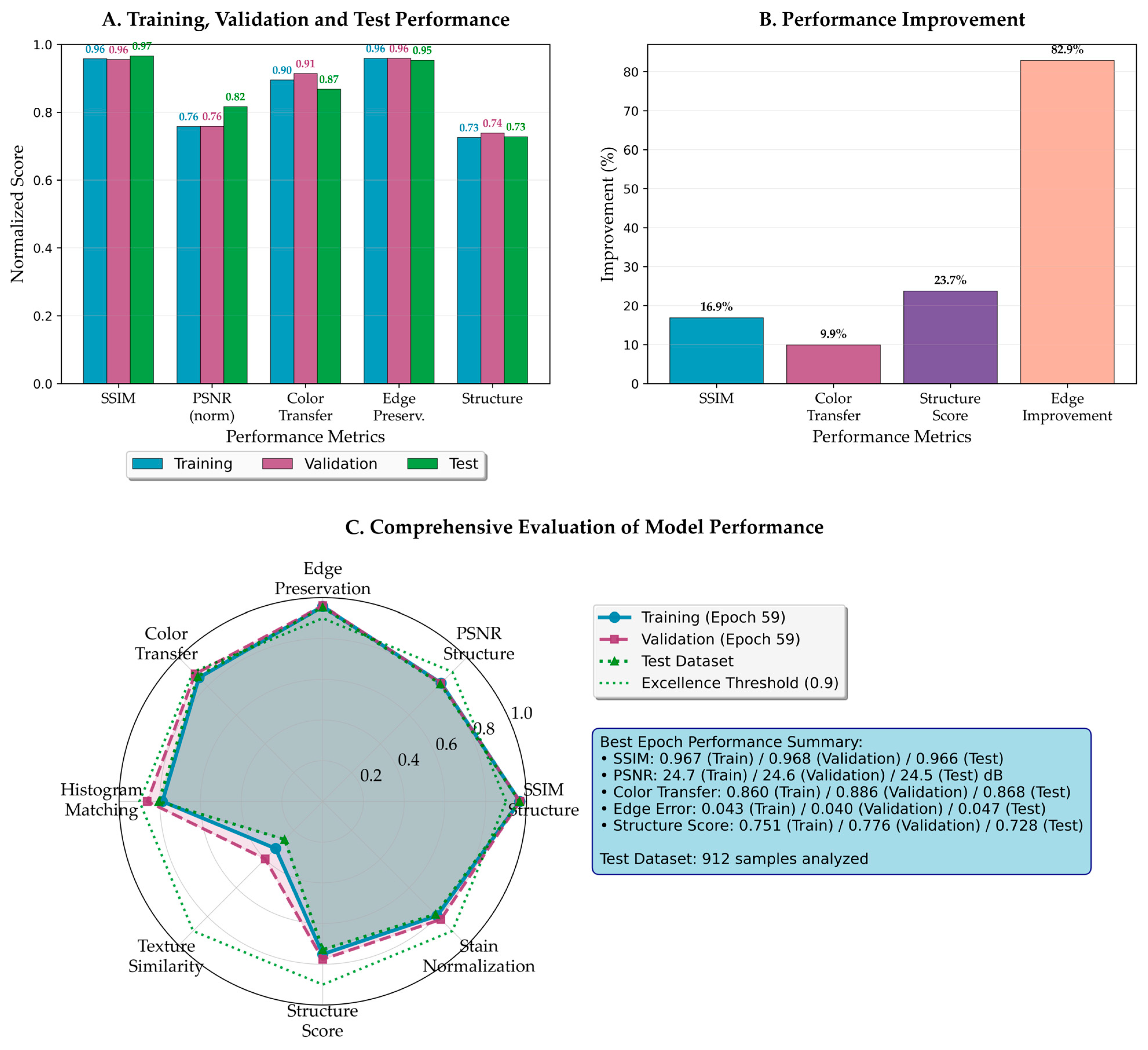 Bioengineering 12 00950 g006