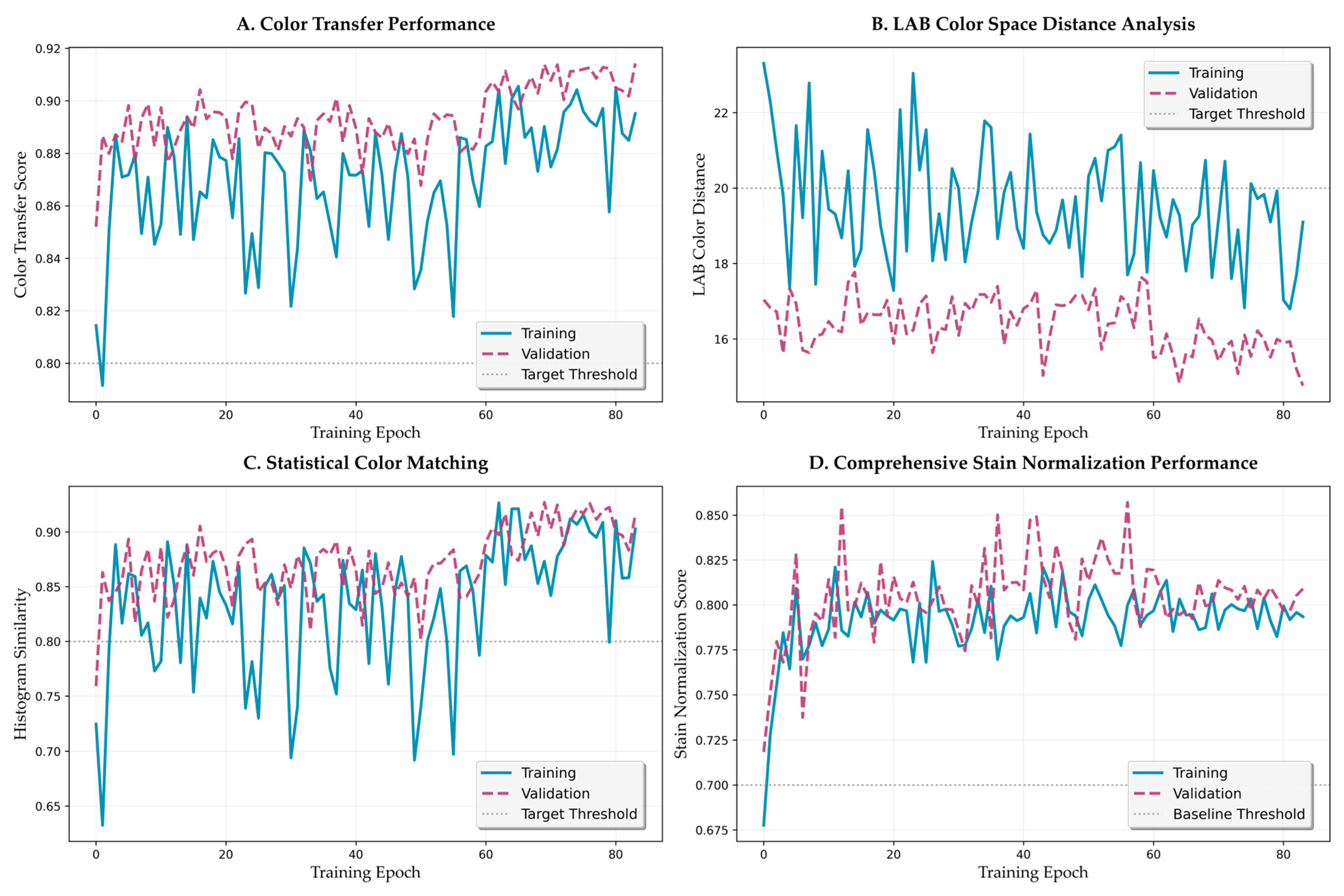 Bioengineering 12 00950 g009