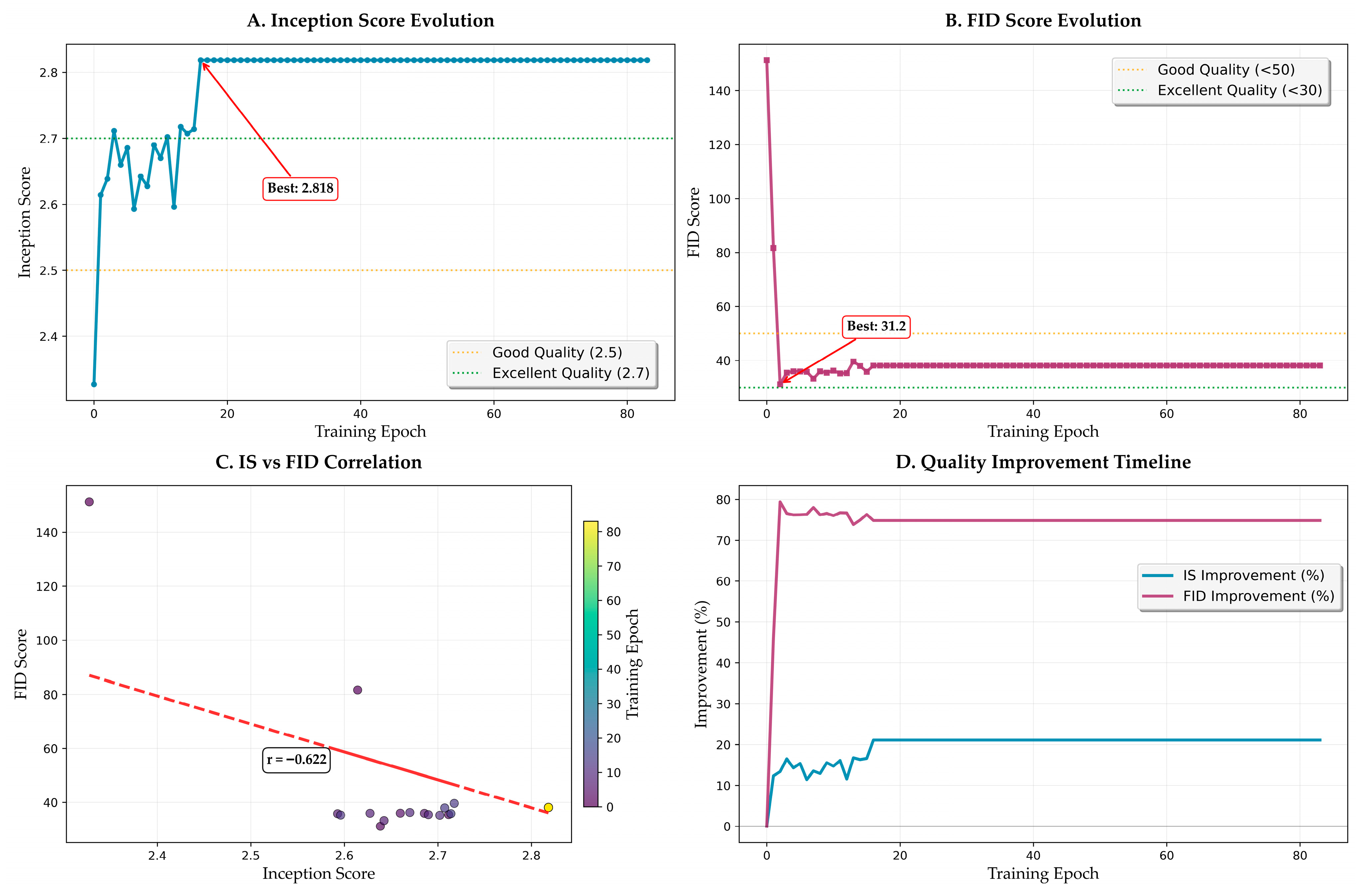 Bioengineering 12 00950 g010