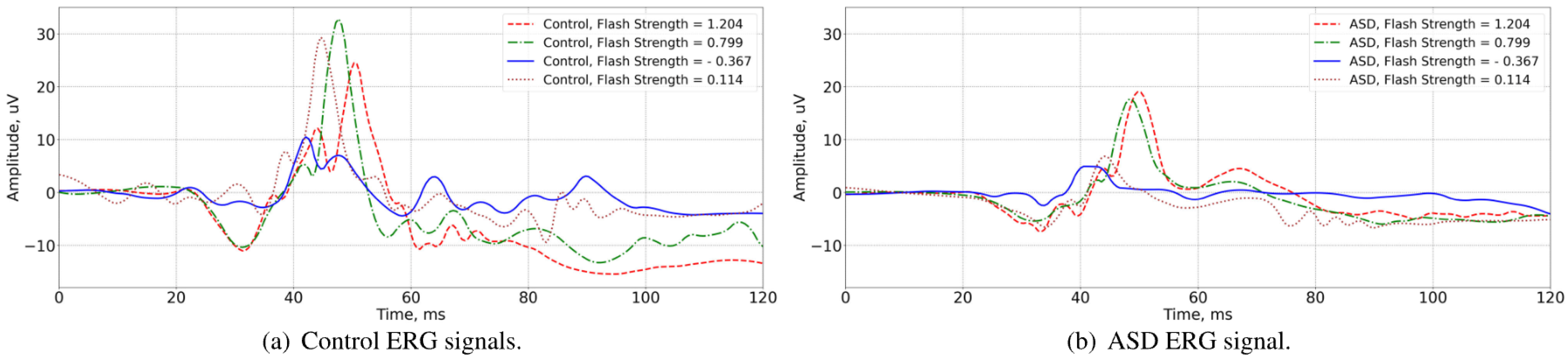Bioengineering 12 00951 g002