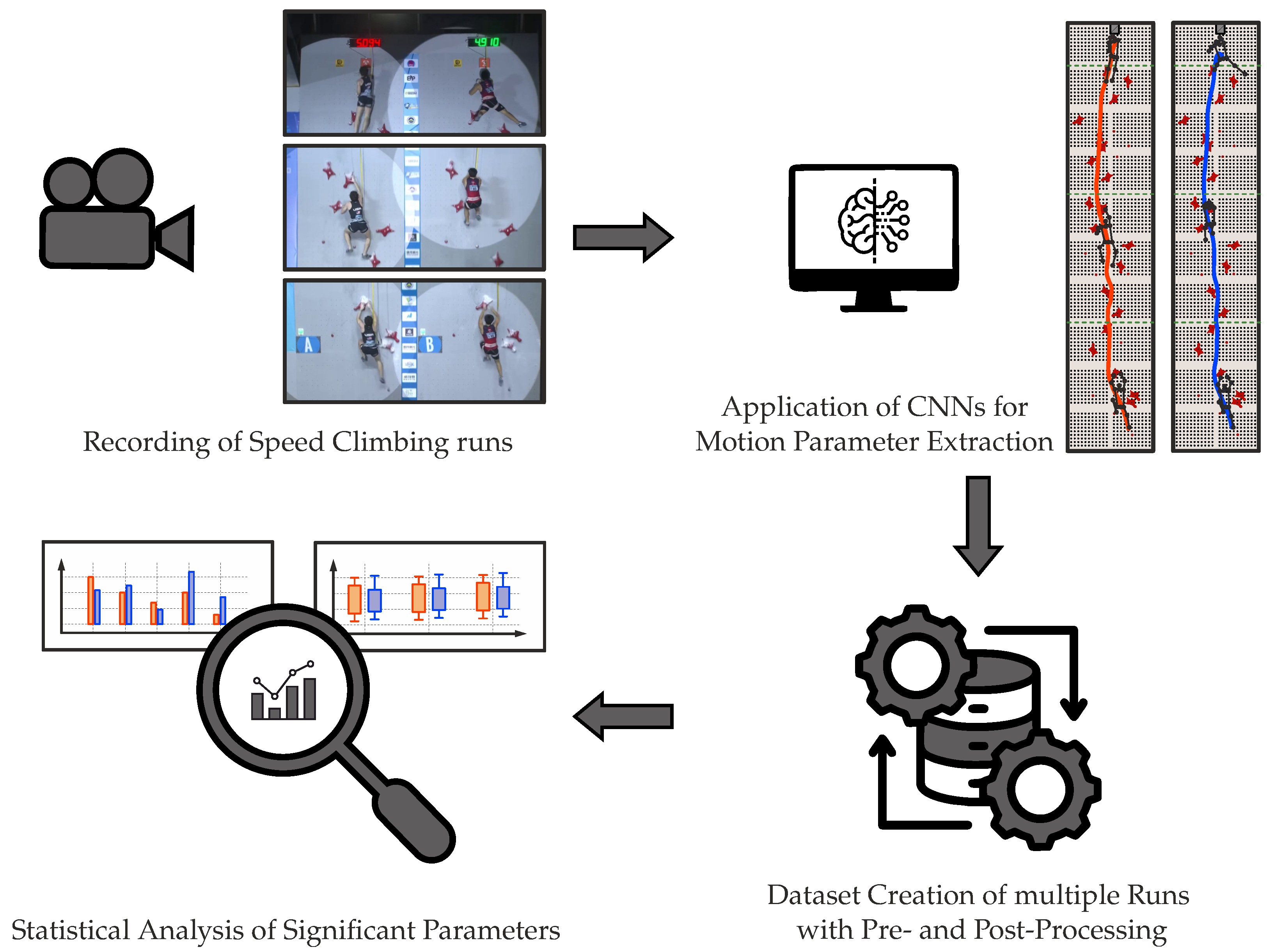 Bioengineering 12 00957 g001