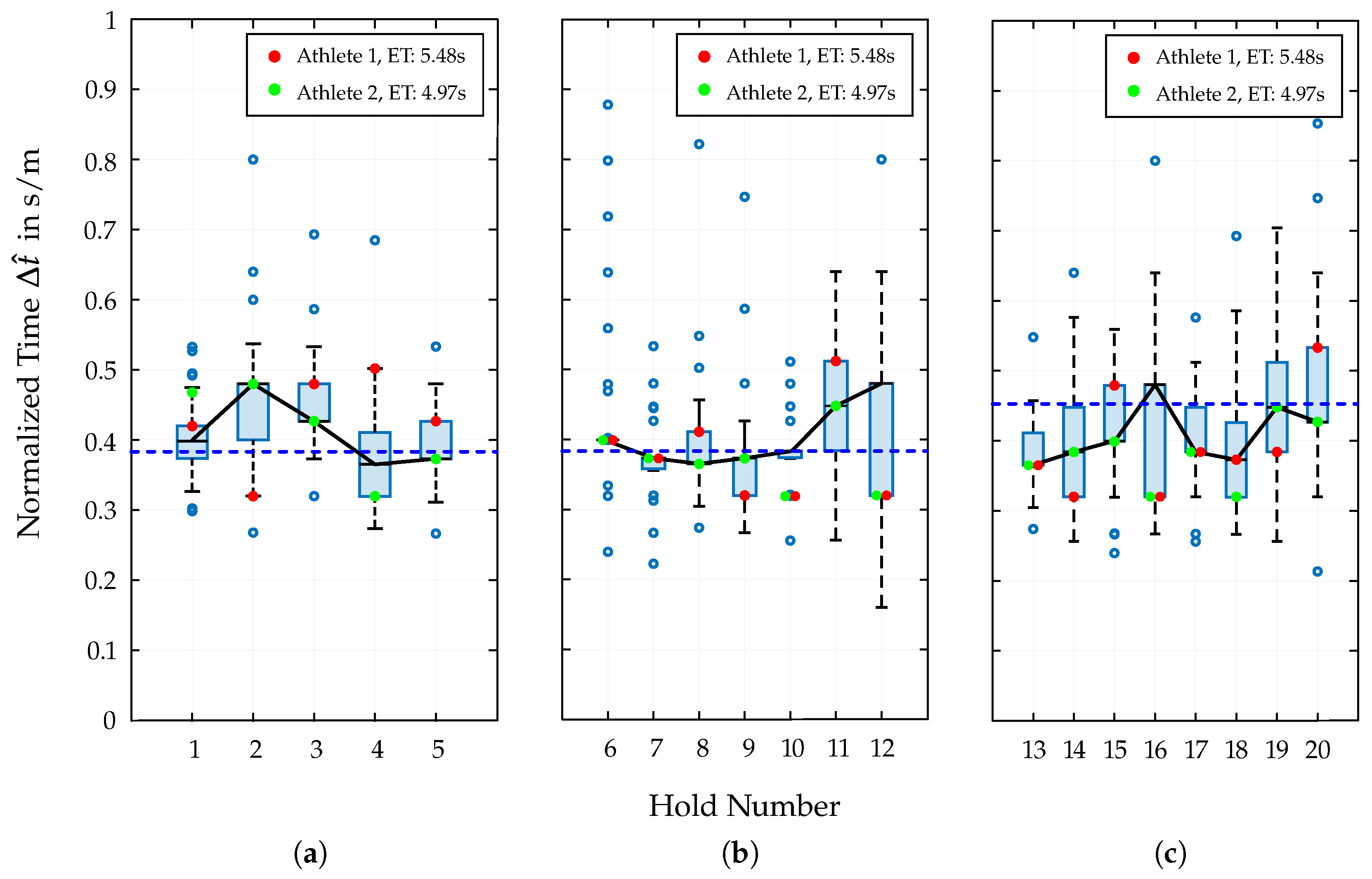 Bioengineering 12 00957 g002