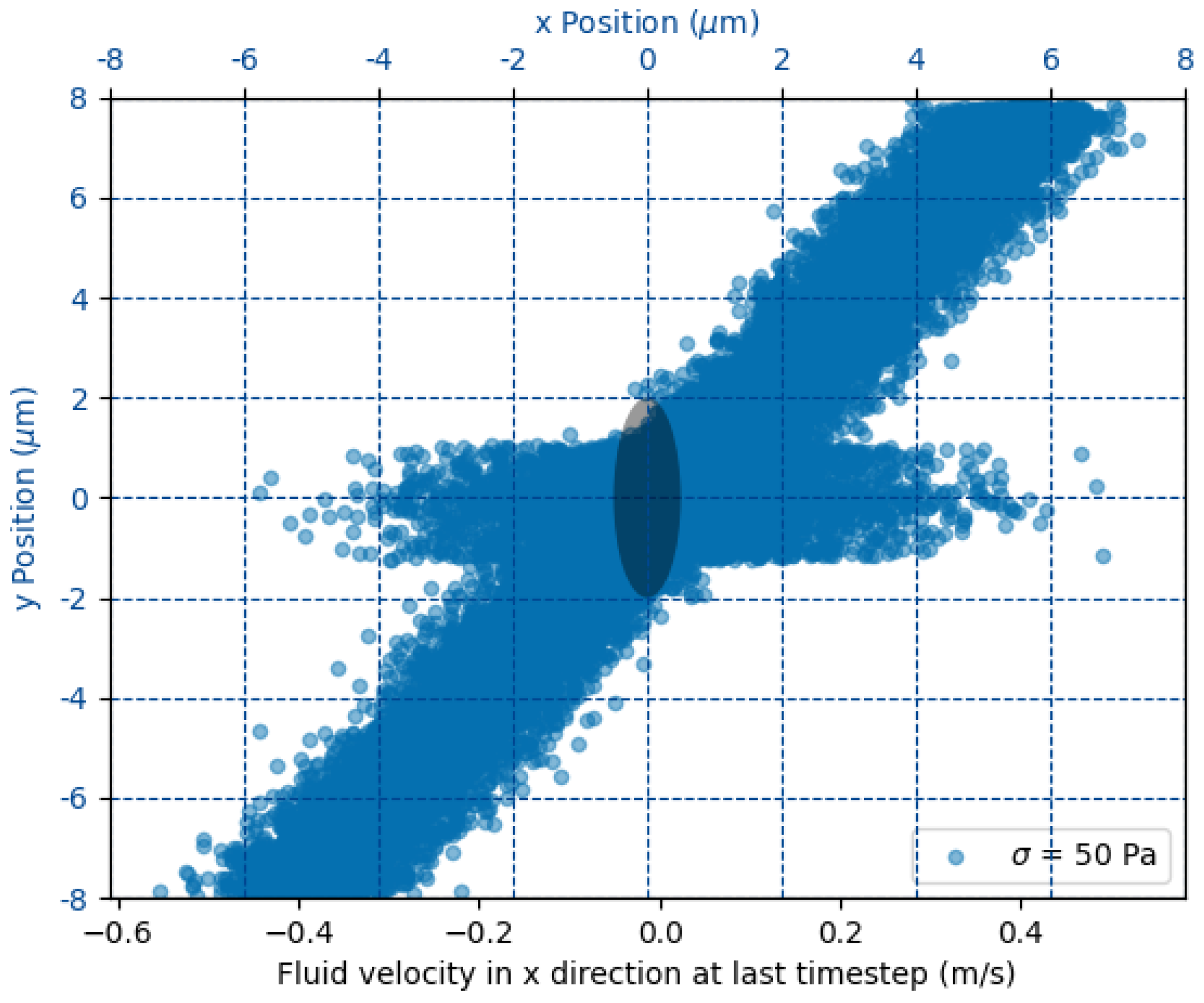 Bioengineering 12 00958 g001