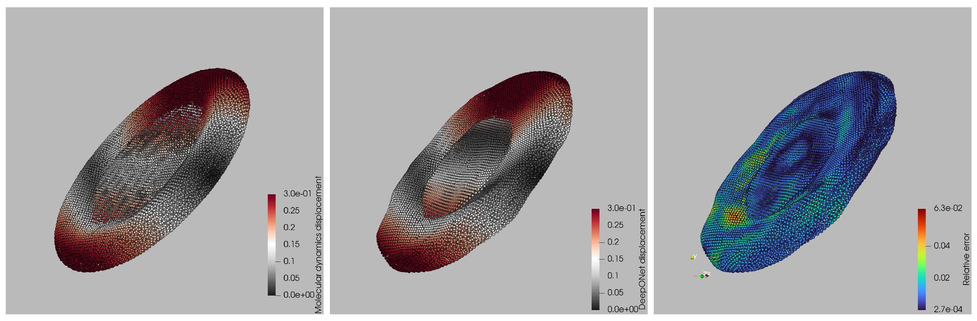 Bioengineering 12 00958 g005