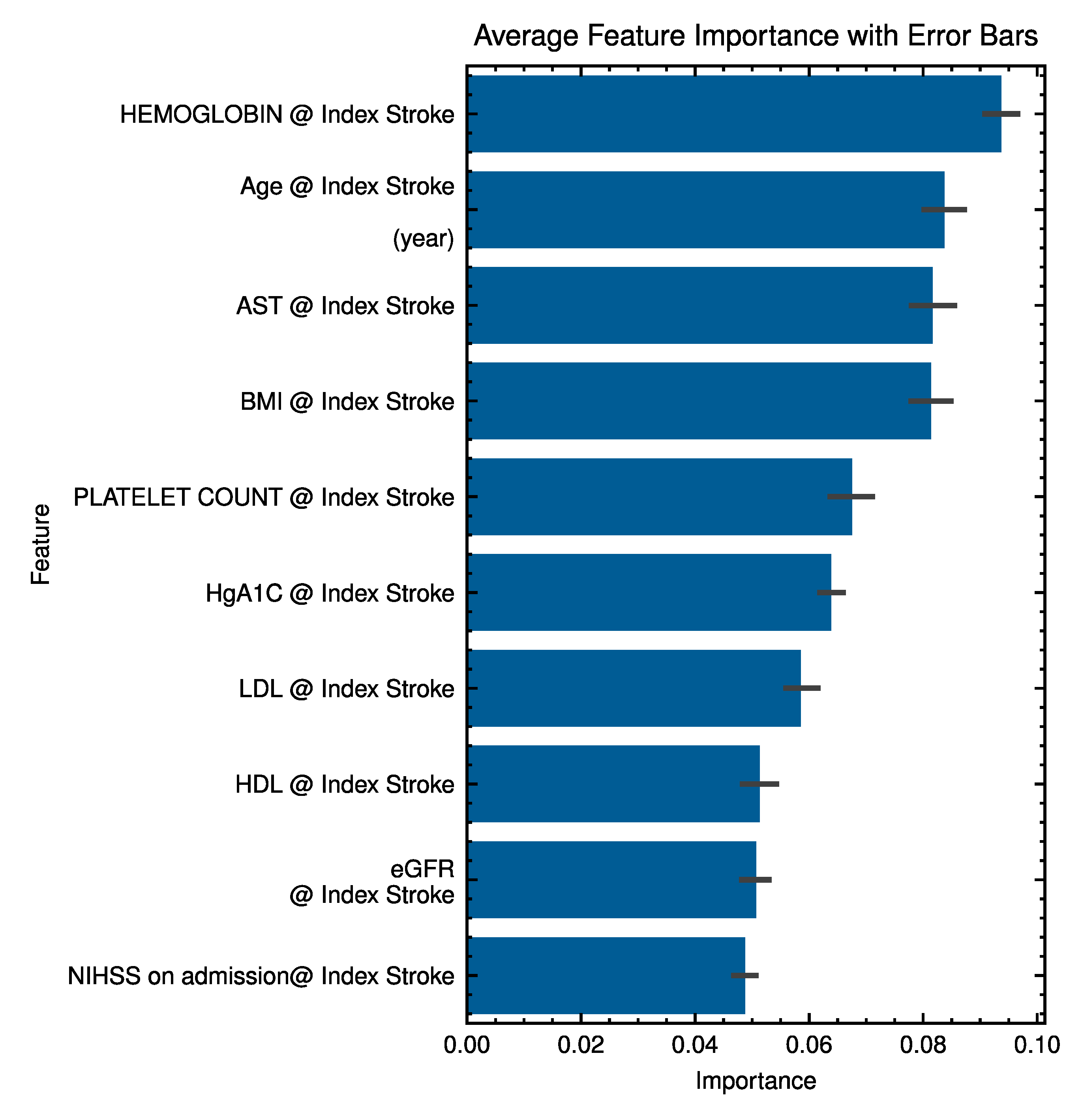 Bioengineering 12 00961 g004 Bioengineering 12 00961 g004