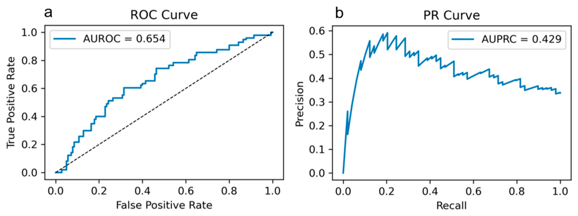 Bioengineering 12 00961 g0a1 Bioengineering 12 00961 g0a1