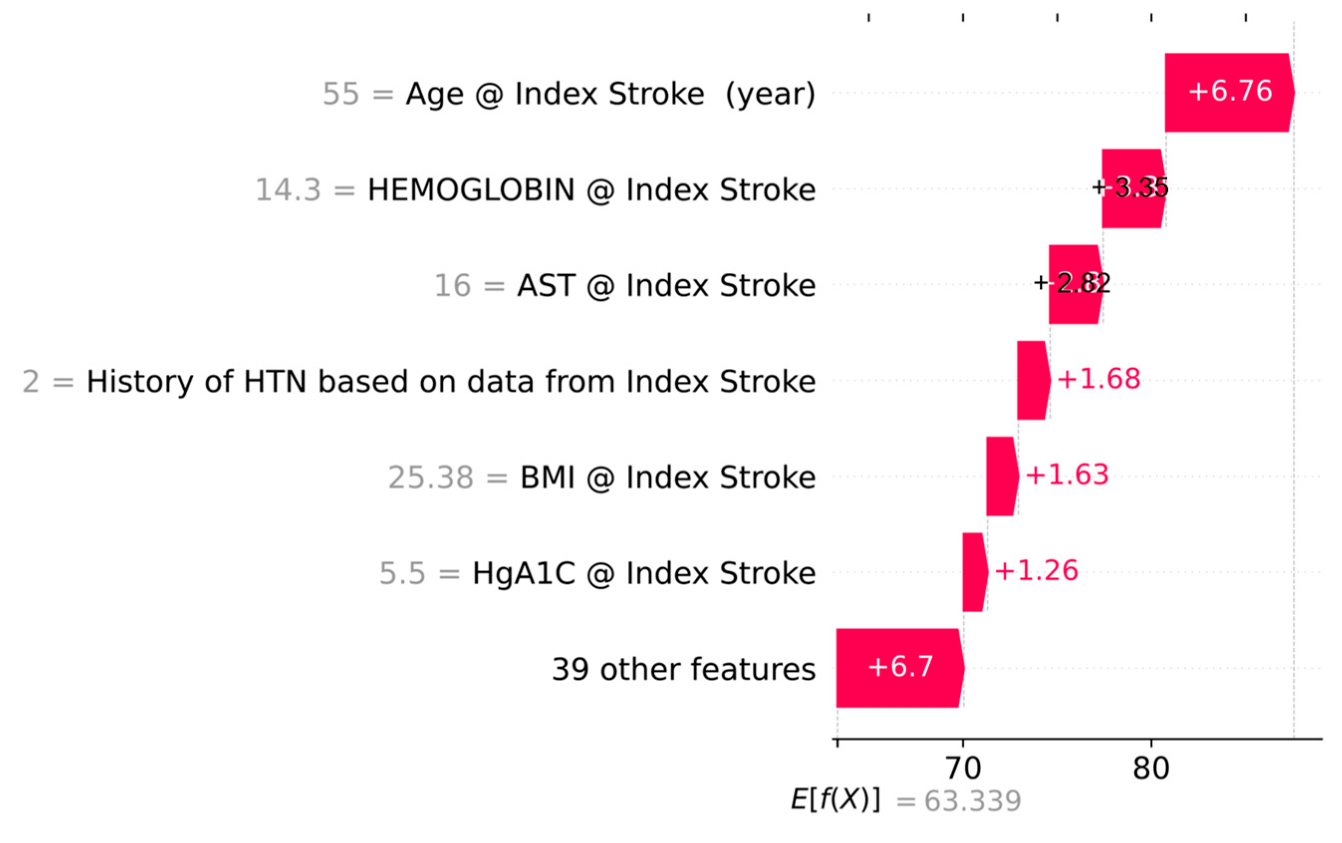 Bioengineering 12 00961 g0a2 Bioengineering 12 00961 g0a2