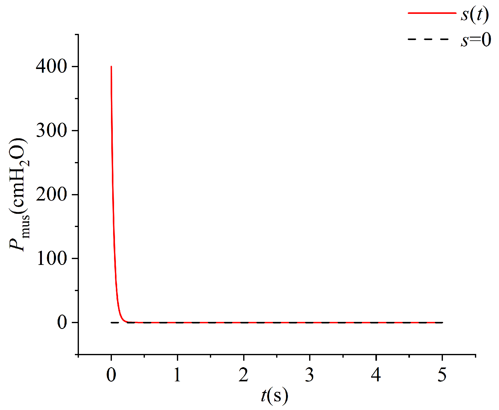 Bioengineering 12 00963 g008