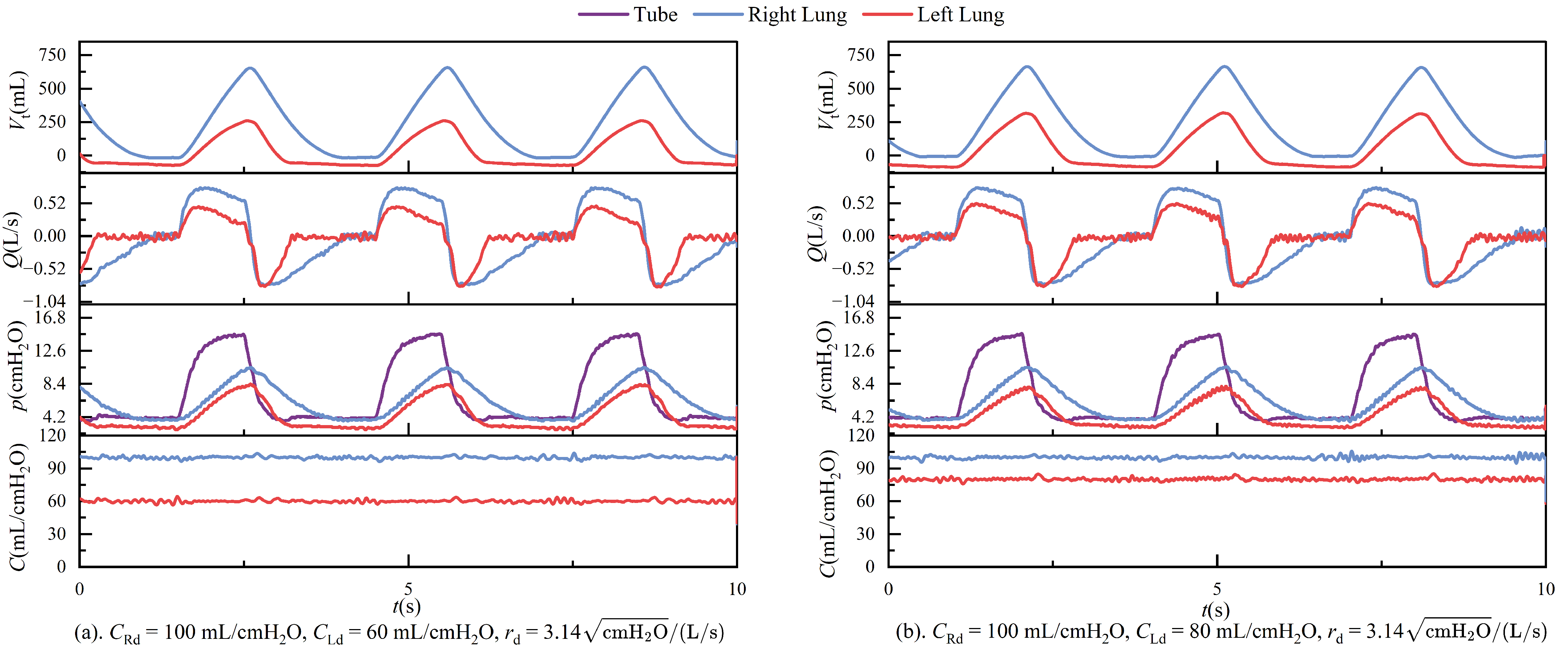 Bioengineering 12 00963 g012