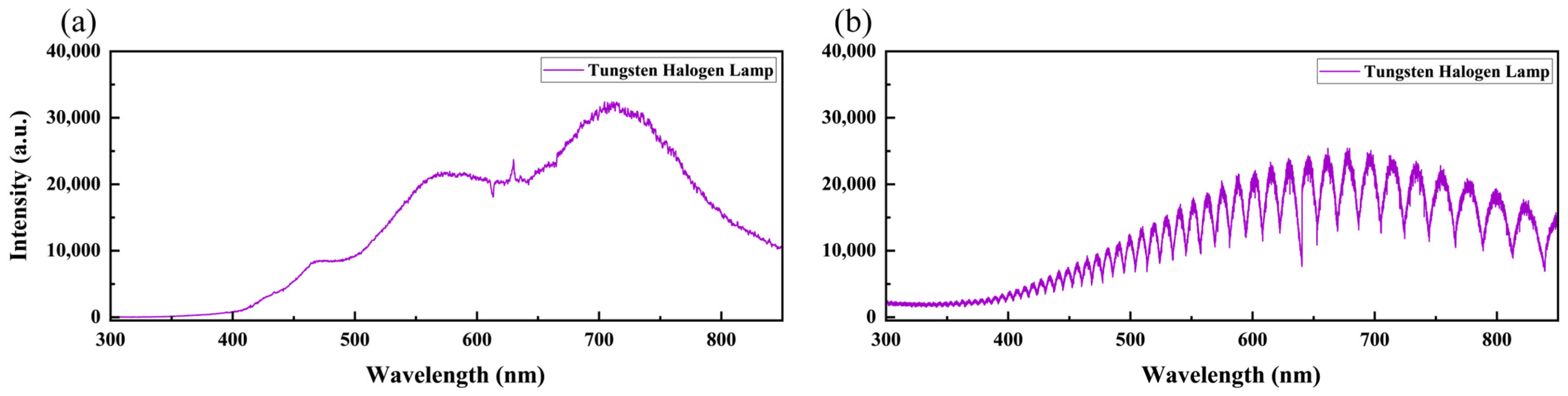 Bioengineering 12 00964 g005 Bioengineering 12 00964 g005
