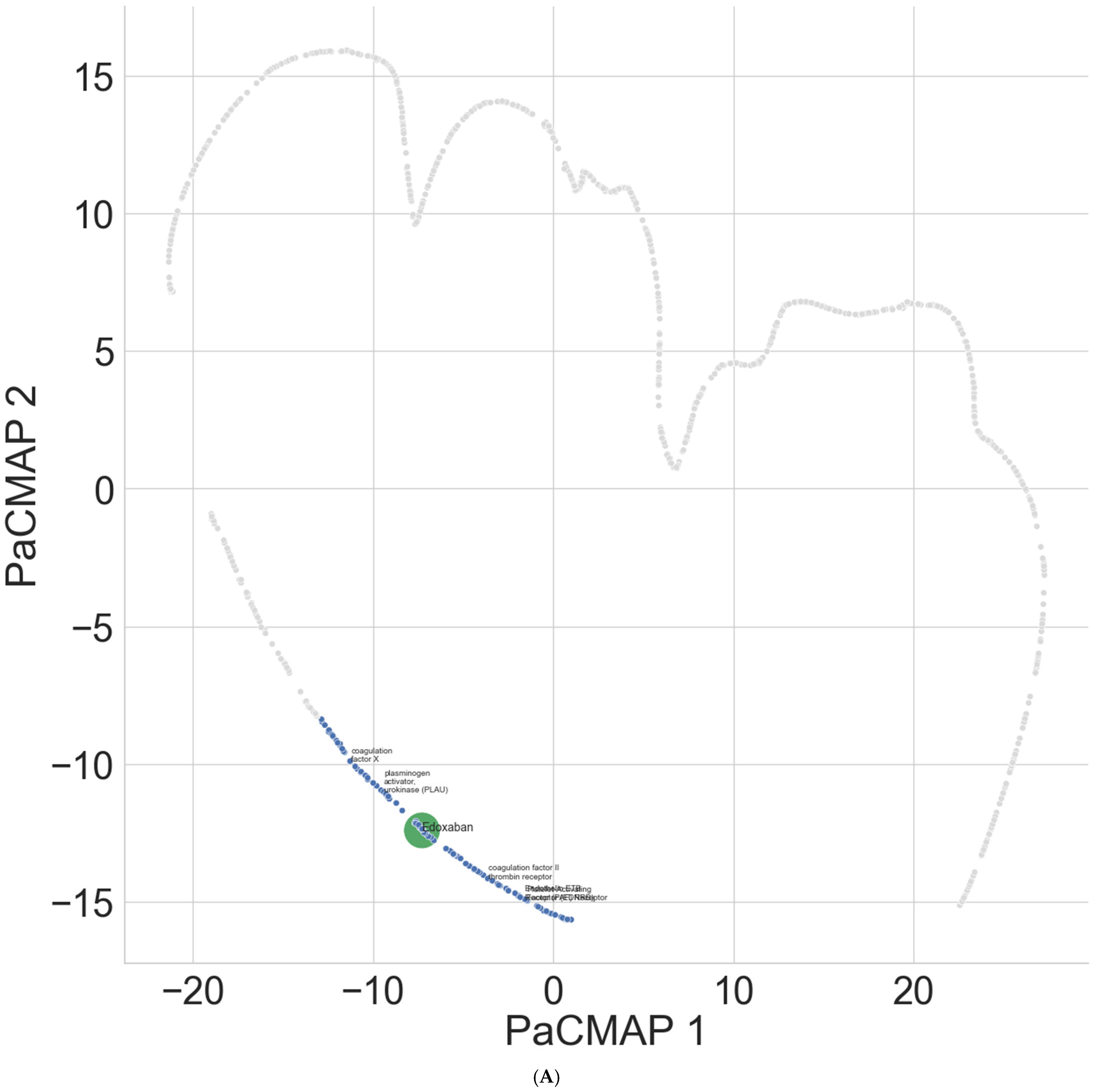 Bioengineering 12 00972 g002a
