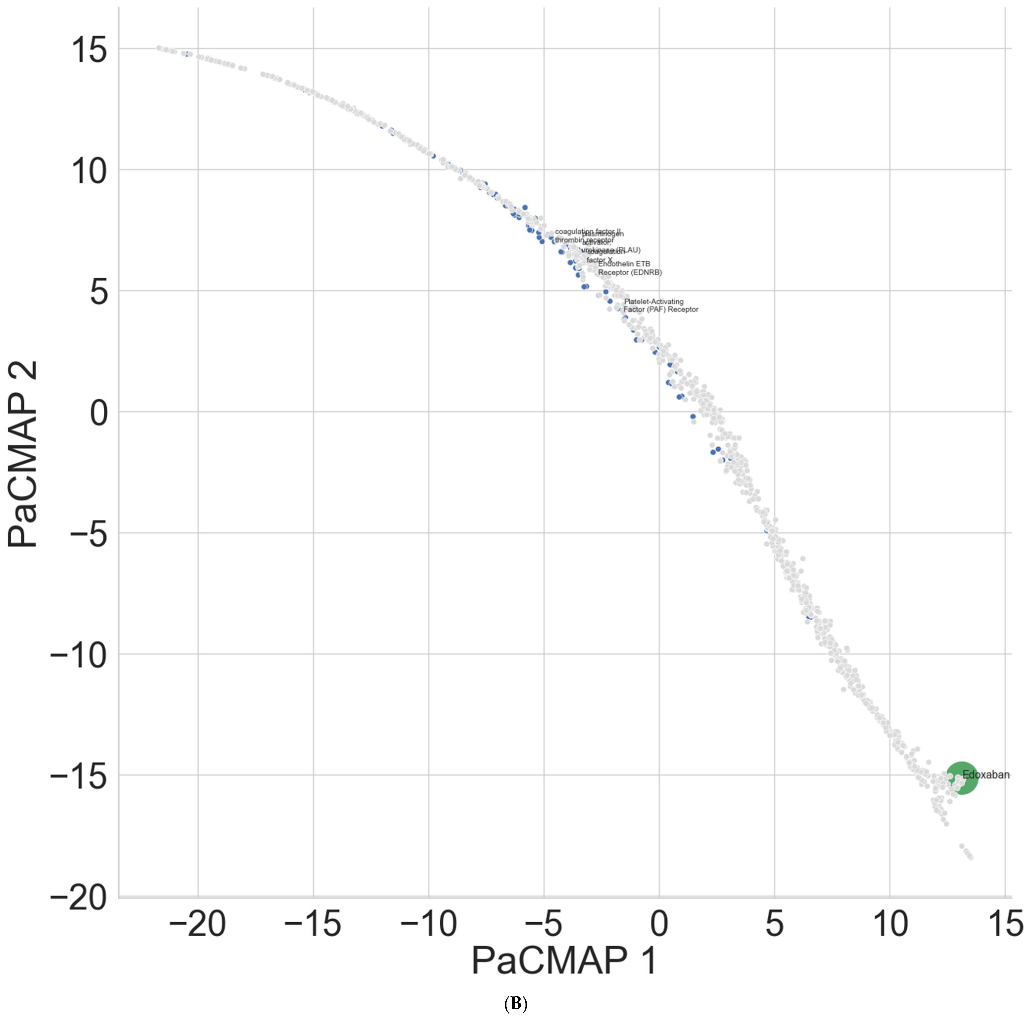Bioengineering 12 00972 g002b