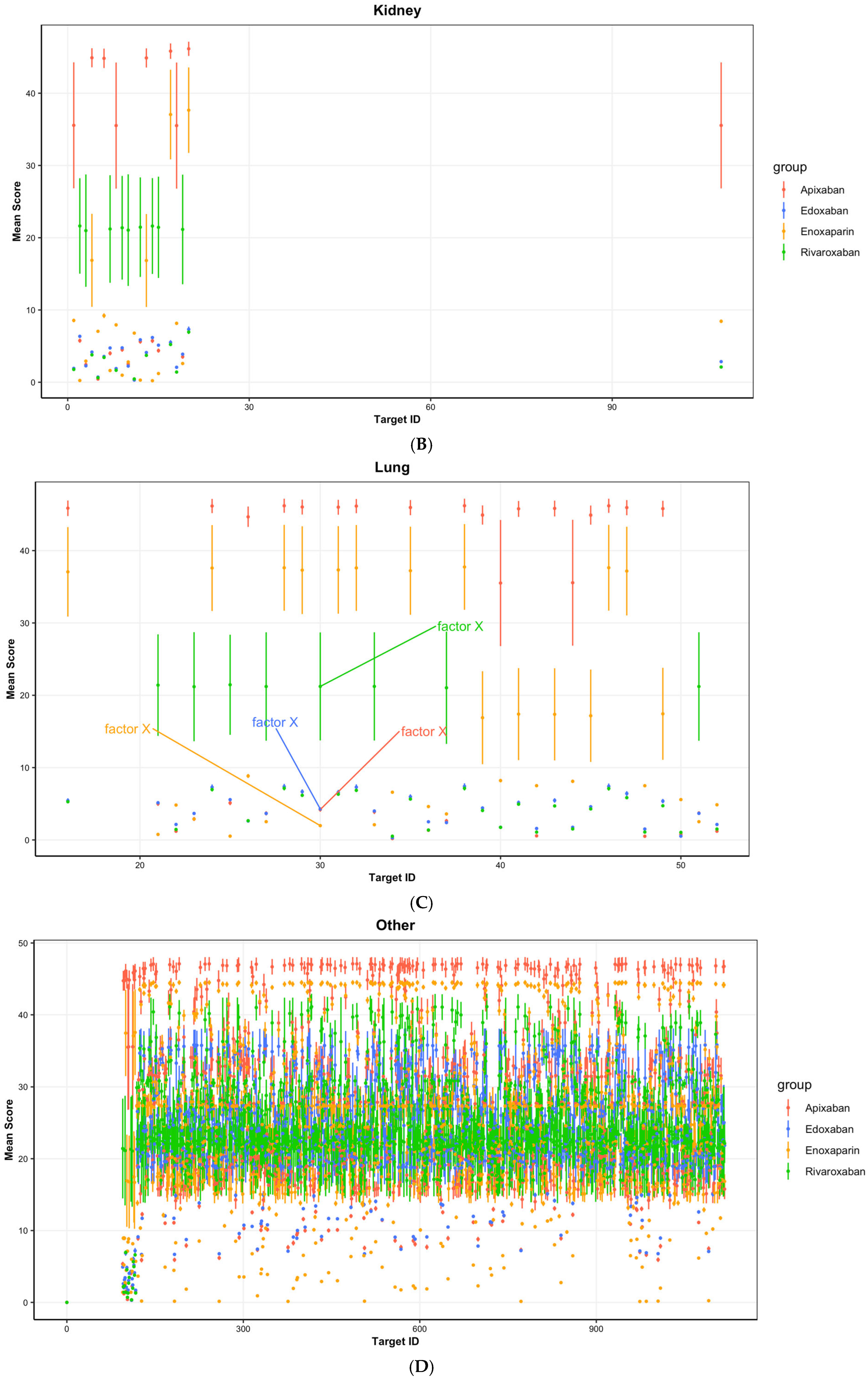 Bioengineering 12 00972 g004b