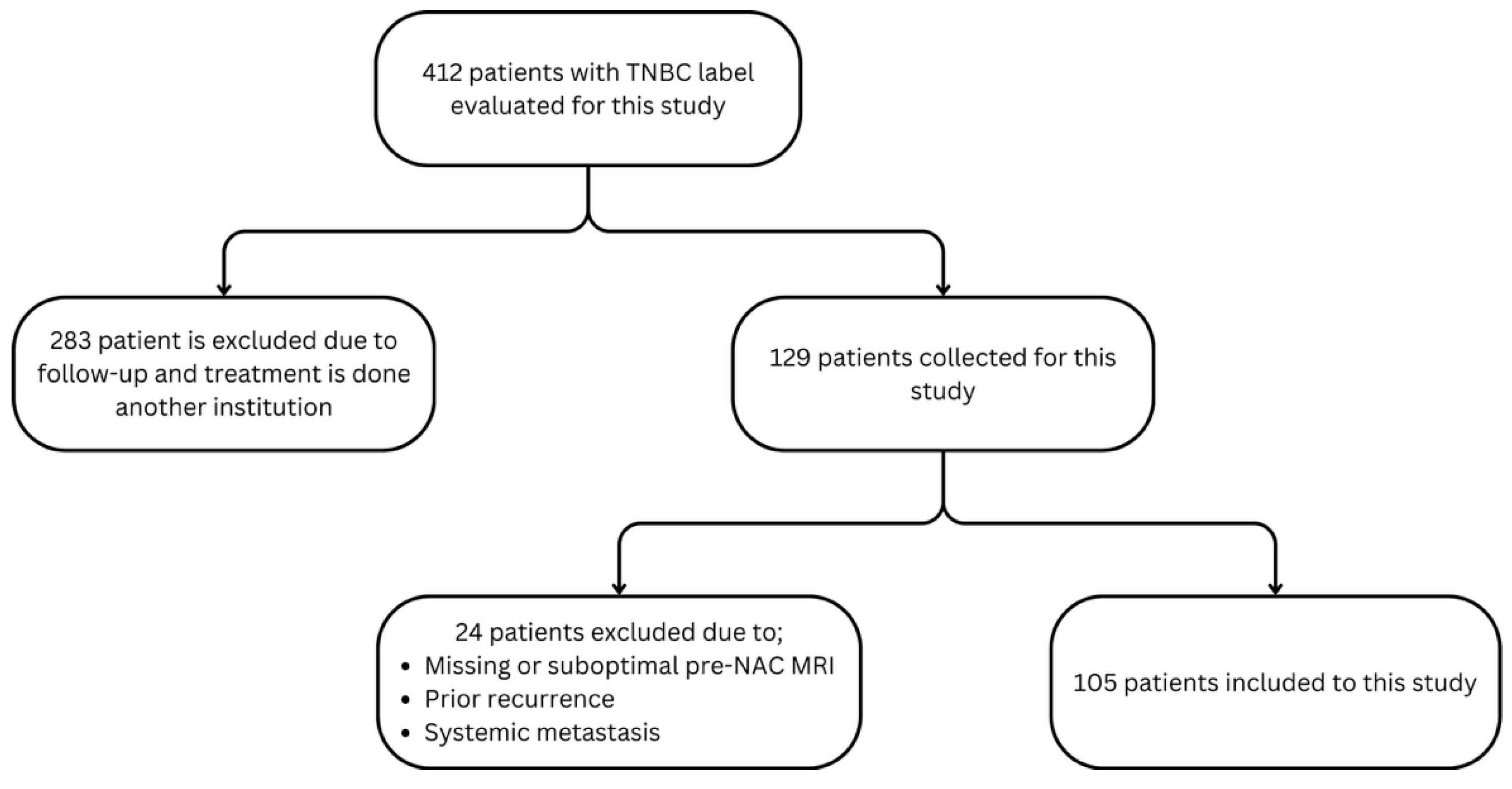 Bioengineering 12 00973 g001 Bioengineering 12 00973 g001