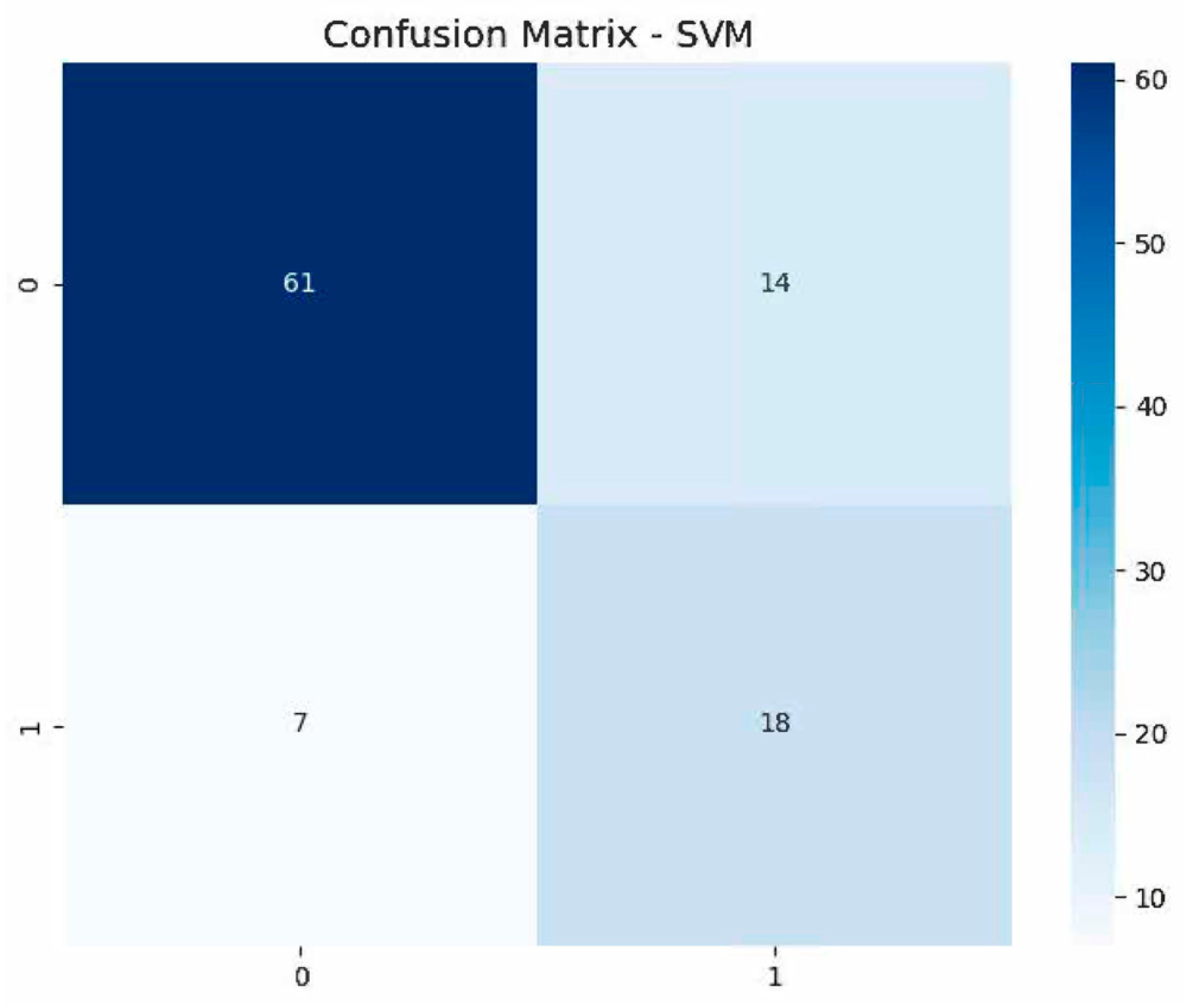 Bioengineering 12 00973 g005 Bioengineering 12 00973 g005