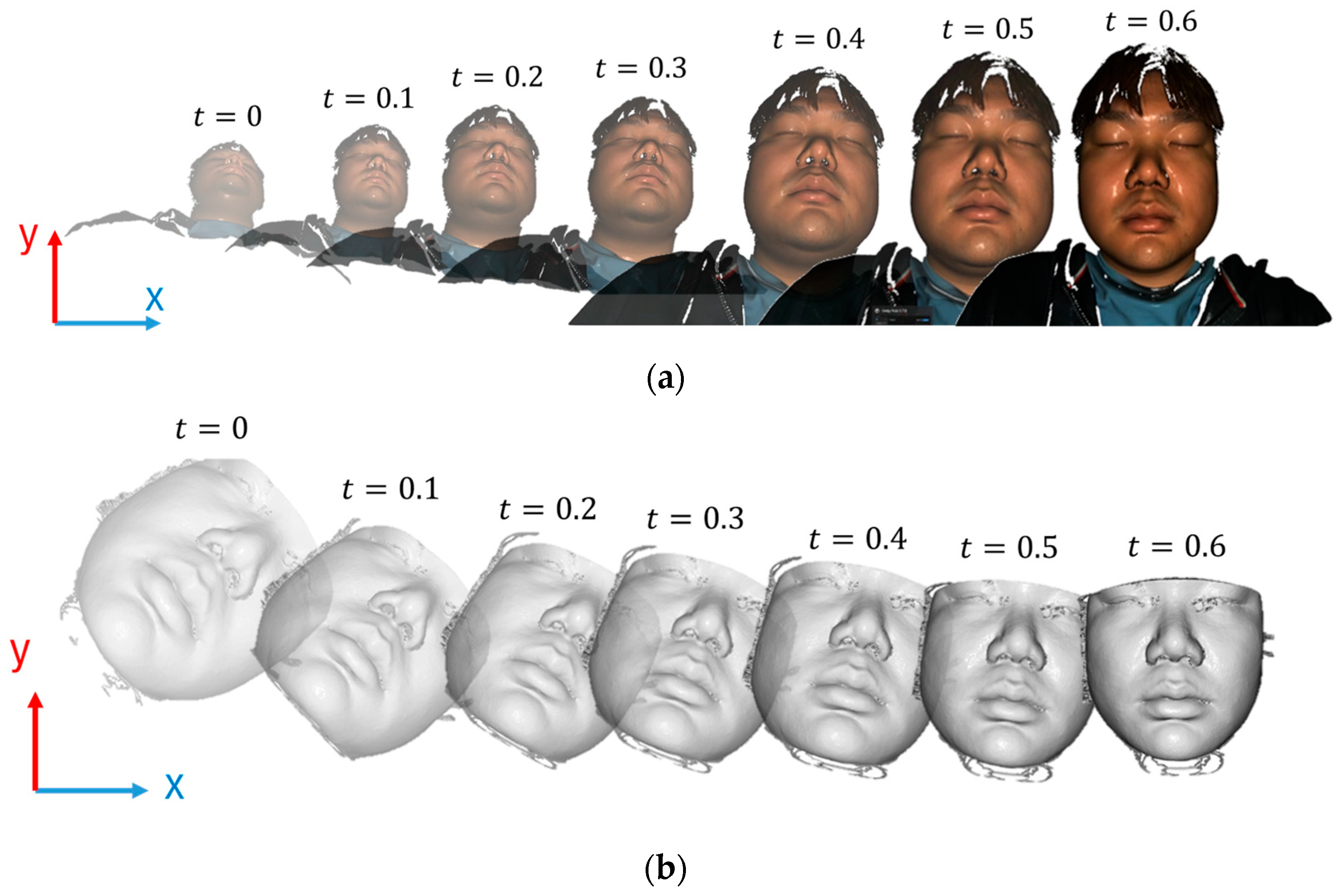 Bioengineering 12 00975 g002