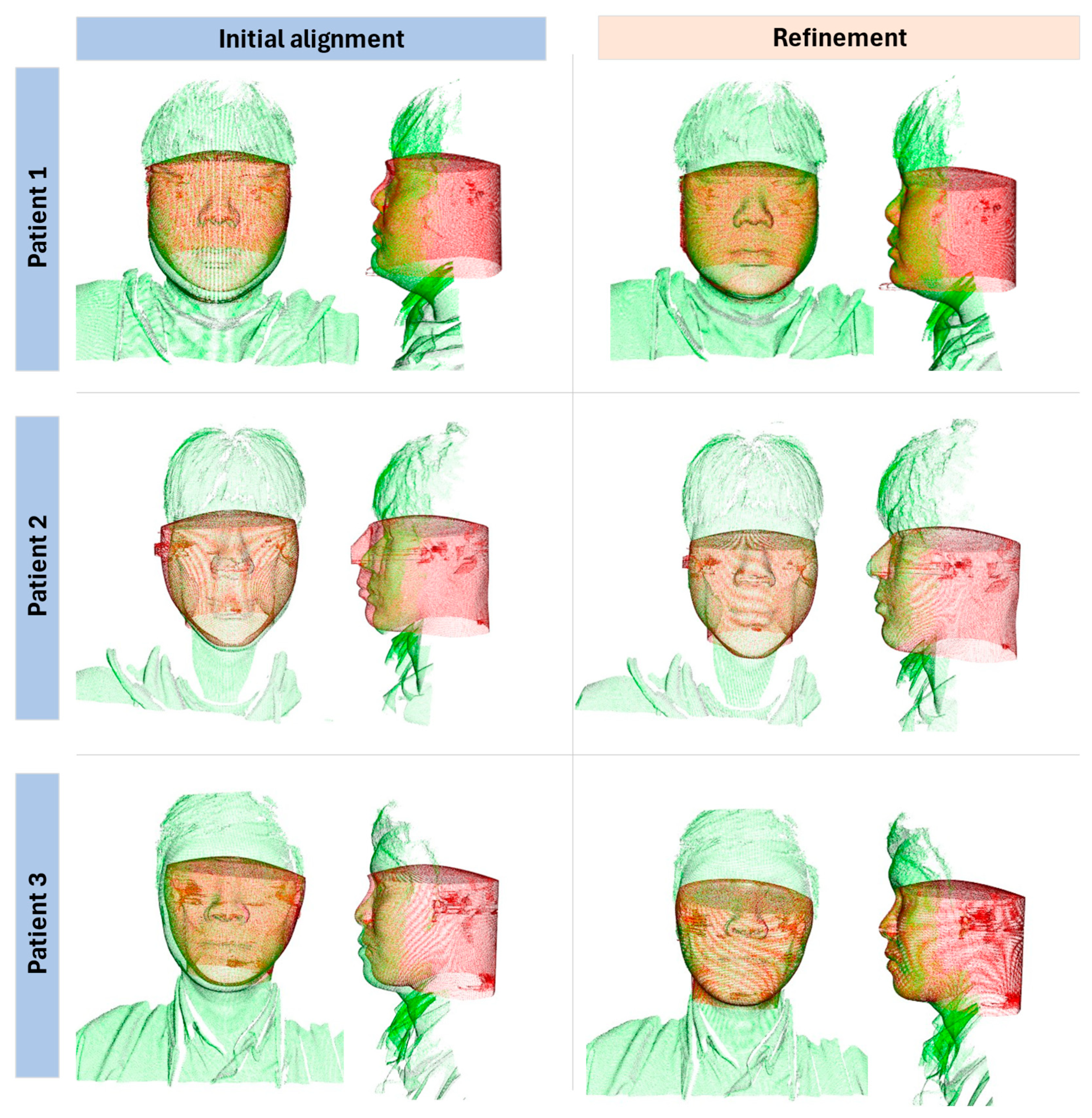 Bioengineering 12 00975 g005