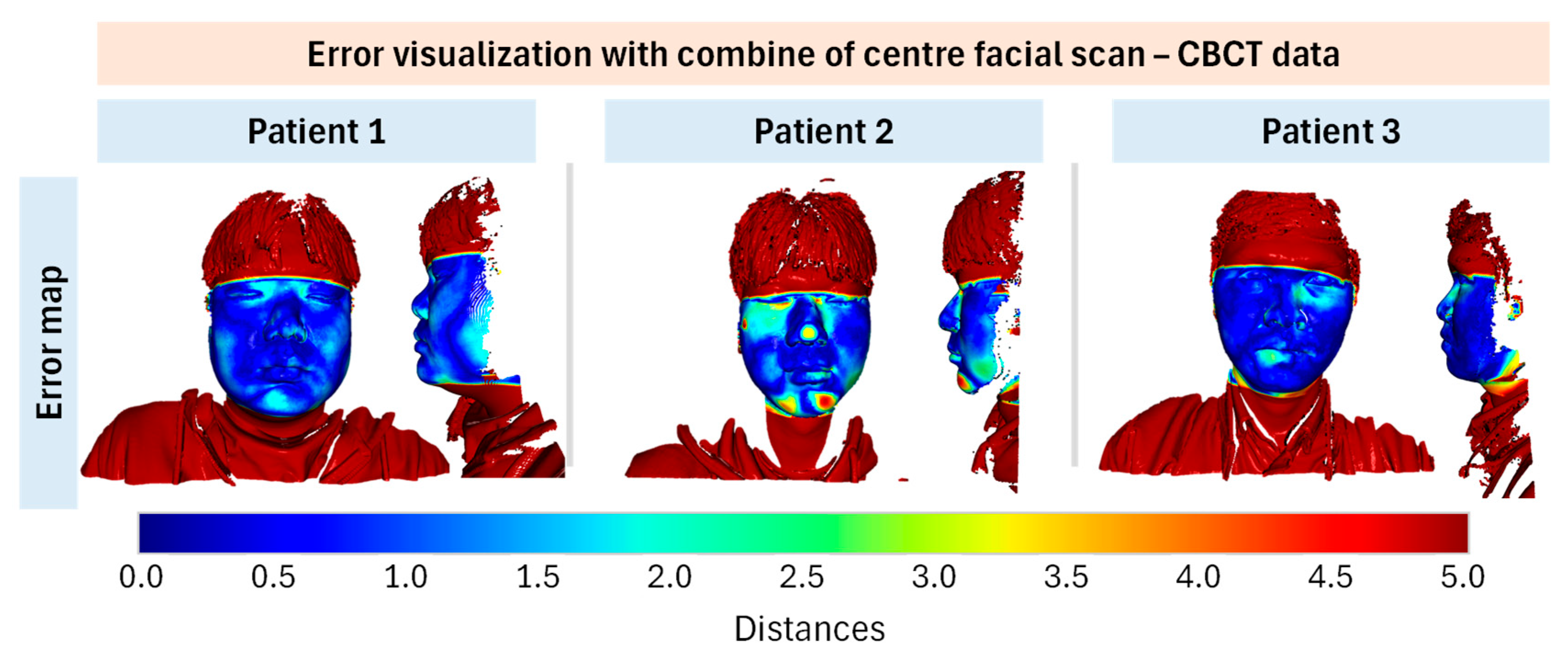 Bioengineering 12 00975 g006