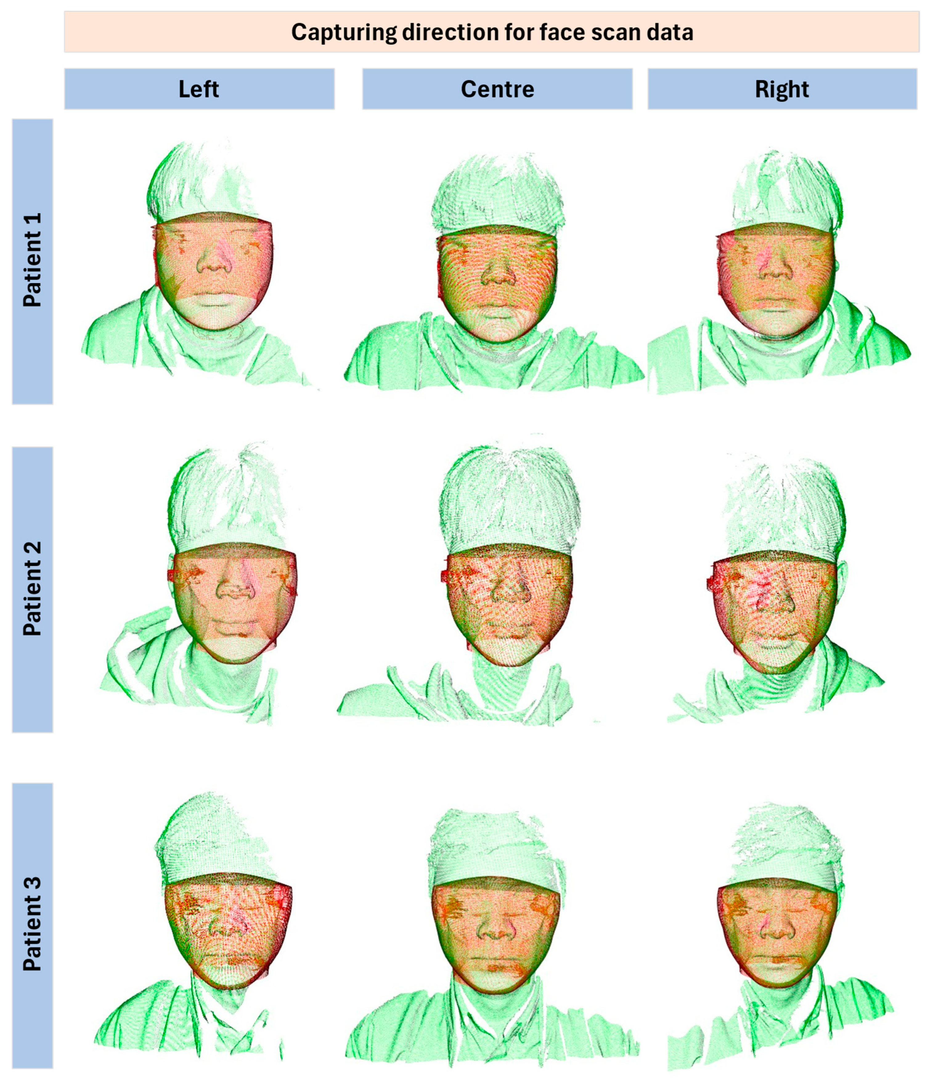Bioengineering 12 00975 g008