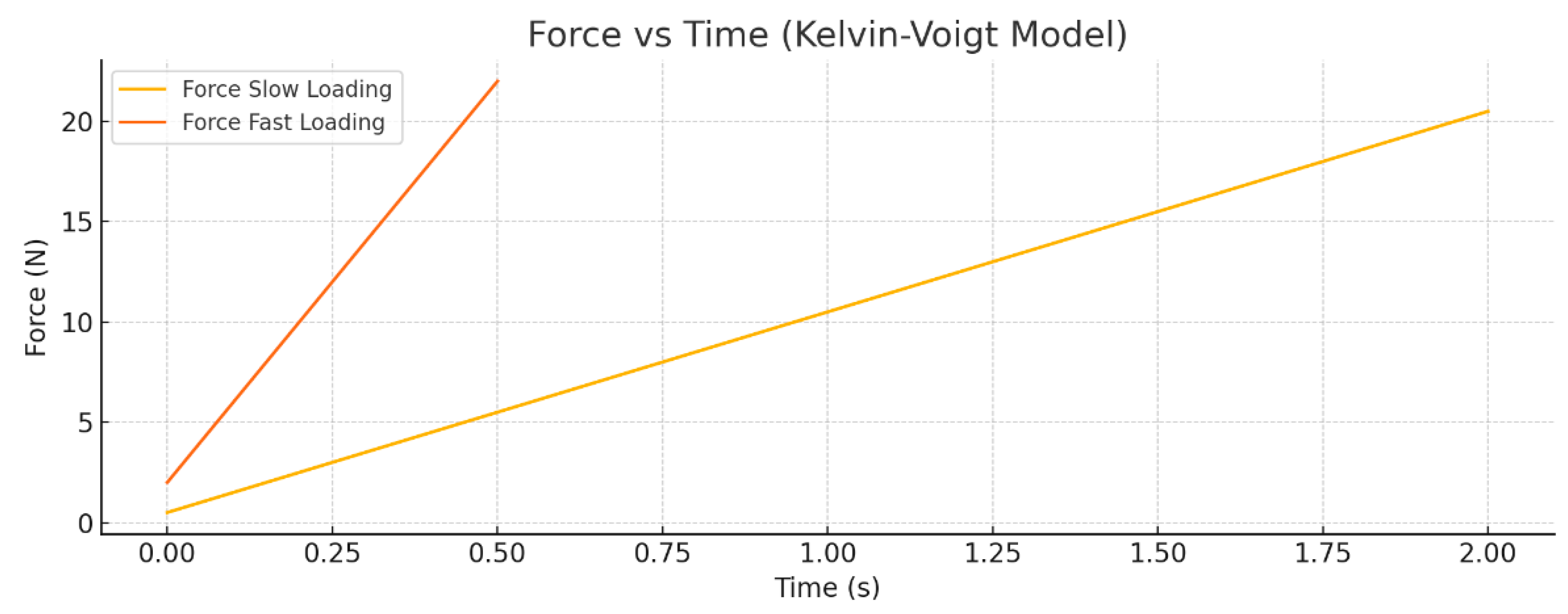 Bioengineering 12 00977 g001