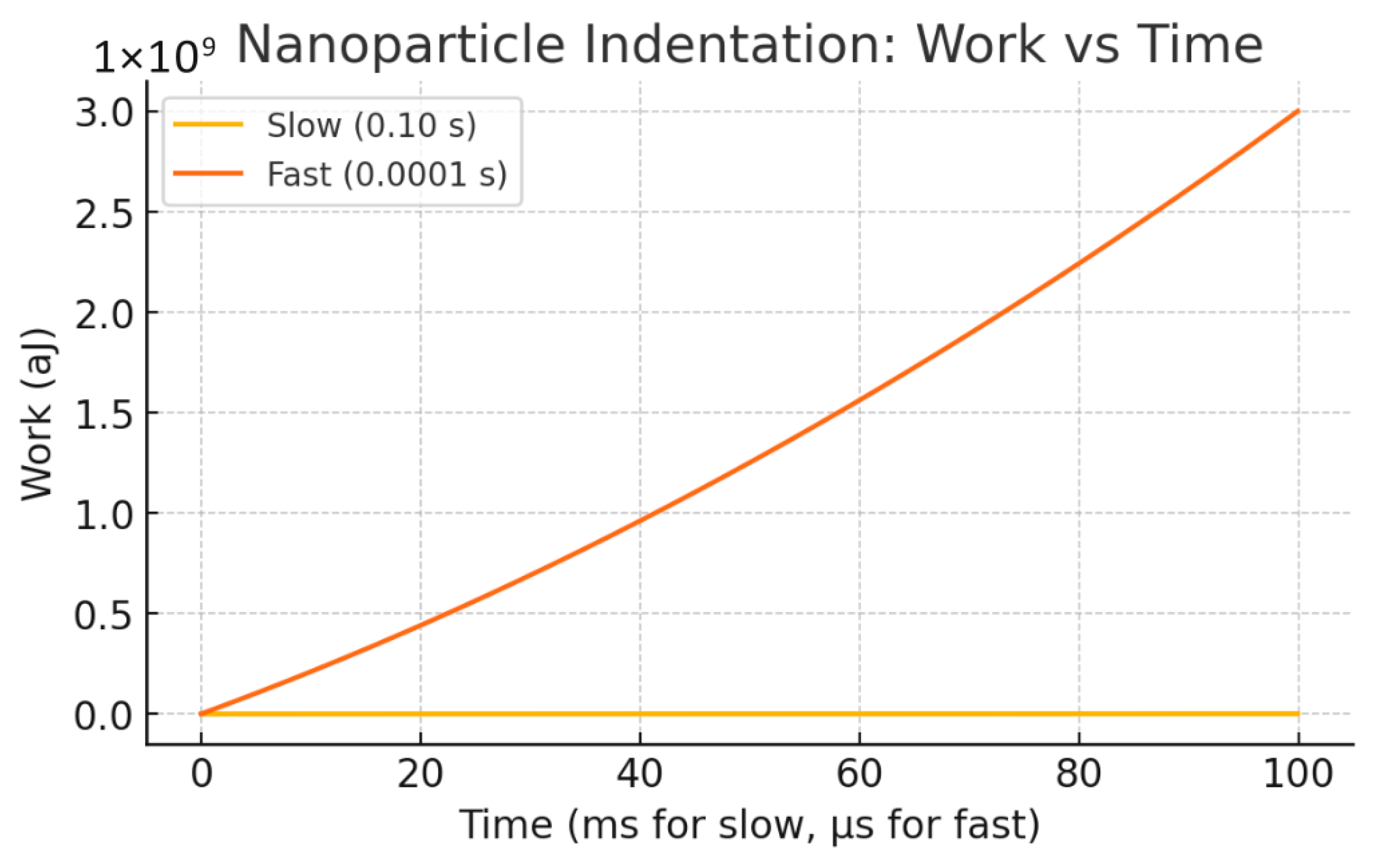 Bioengineering 12 00977 g005