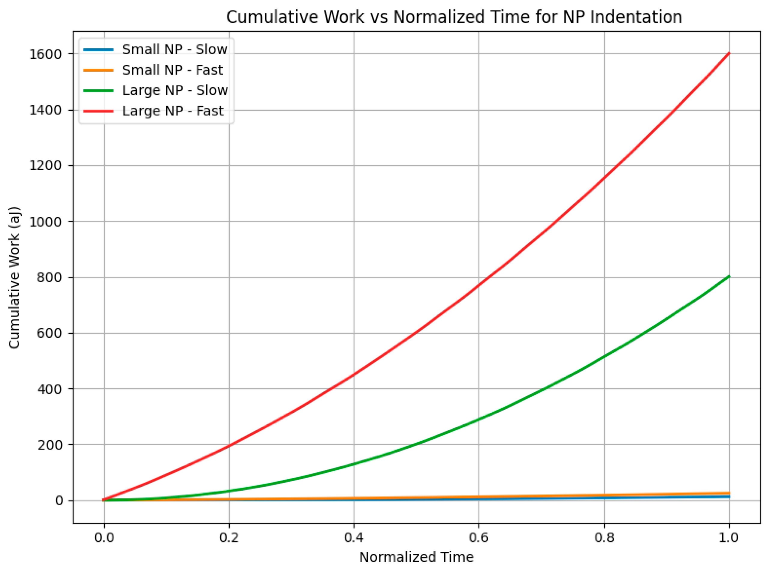 Bioengineering 12 00977 g008